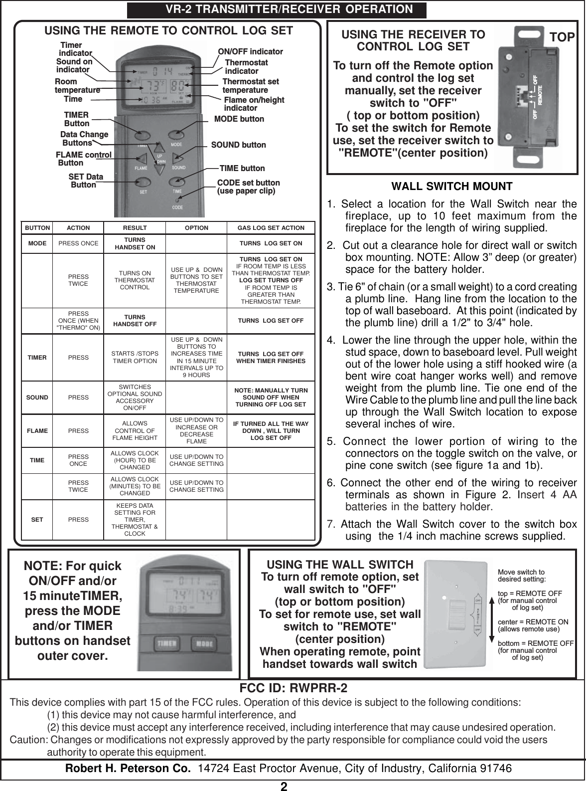 2Robert H. Peterson Co.  14724 East Proctor Avenue, City of Industry, California 91746VR-2 TRANSMITTER/RECEIVER OPERATIONThermostat settemperatureON/OFF indicatorThermostatindicatorFlame on/heightindicatorSound onindicatorRoomtemperatureTime TimerindicatorMODE buttonSOUND buttonTIME buttonCODE set button(use paper clip)TIMERButtonData Change ButtonsSET Data ButtonFLAME control ButtonNOTTUBNOITCATLUSERNOITPONOITCATESGOLSAGEDOM ECNOSSERP SNRUT NOTESDNAH NOTESGOLSNRUTSSERP ECIWTNOSNRUT TATSOMREHT LORTNOCNWOD&amp;PUESU TESOTSNOTTUB TATSOMREHT ERUTAREPMETNOTESGOLSNRUT SSELSIPMETMOORFI .PMETTATSOMREHTNAHT FFOSNRUTTESGOL SIPMETMOORFI NAHTRETAERG .PMETTATSOMREHTSSERP NEHW(ECNO )NO"OMREHT"SNRUT FFOTESDNAH FFOTESGOLSNRUTREMIT SSERP SPOTS/STRATS NOITPOREMITNWOD&amp;PUESU OTSNOTTUB EMITSESAERCNI ETUNIM51NI OTPUSLAVRETNI SRUOH9FFOTESGOLSNRUT SEHSINIFREMITNEHWDNUOS SSERPSEHCTIWS DNUOSLANOITPO YROSSECCA FFO/NONRUTYLLAUNAM:ETON NEHWFFODNUOS TESGOLFFOGNINRUTEMALF SSERP SWOLLA FOLORTNOC THGIEHEMALFOTNWOD/PUESU ROESAERCNI ESAERCED EMALFYAWEHTLLADENRUTFI NRUTLLIW,NWOD FFOTESGOLEMIT SSERP ECNOKCOLCSWOLLA EBOT)RUOH( DEGNAHCOTNWOD/PUESU GNITTESEGNAHCSSERP ECIWTKCOLCSWOLLA EBOT)SETUNIM( DEGNAHCOTNWOD/PUESU GNITTESEGNAHCTES SSERPATADSPEEK ROFGNITTES ,REMIT &amp;TATSOMREHT KCOLCUSING THE REMOTE TO CONTROL LOG SETOFF OFFREMOTEUSING THE RECEIVER TOCONTROL LOG SETTo turn off the Remote optionand control the log setmanually, set the receiverswitch to "OFF"( top or bottom position)To set the switch for Remoteuse, set the receiver switch to"REMOTE"(center position)TOPMove switch todesired setting:top = REMOTE OFF(for manual controlof log set)center = REMOTE ON(allows remote use)bottom = REMOTE OFF(for manual controlof log set)USING THE WALL SWITCHTo turn off remote option, setwall switch to "OFF"(top or bottom position)To set for remote use, set wallswitch to "REMOTE"(center position)When operating remote, pointhandset towards wall switchNOTE: For quickON/OFF and/or15 minuteTIMER,press the MODEand/or TIMERbuttons on handsetouter cover.FCC ID: RWPRR-2This device complies with part 15 of the FCC rules. Operation of this device is subject to the following conditions:(1) this device may not cause harmful interference, and(2) this device must accept any interference received, including interference that may cause undesired operation.Caution: Changes or modifications not expressly approved by the party responsible for compliance could void the usersauthority to operate this equipment.WALL SWITCH MOUNT1. Select a location for the Wall Switch near thefireplace, up to 10 feet maximum from thefireplace for the length of wiring supplied.2.  Cut out a clearance hole for direct wall or switchbox mounting. NOTE: Allow 3&rdquo; deep (or greater)space for the battery holder.3. Tie 6" of chain (or a small weight) to a cord creatinga plumb line.  Hang line from the location to thetop of wall baseboard.  At this point (indicated bythe plumb line) drill a 1/2" to 3/4" hole.4.  Lower the line through the upper hole, within thestud space, down to baseboard level. Pull weightout of the lower hole using a stiff hooked wire (abent wire coat hanger works well) and removeweight from the plumb line. Tie one end of theWire Cable to the plumb line and pull the line backup through the Wall Switch location to exposeseveral inches of wire.5. Connect the lower portion of wiring to theconnectors on the toggle switch on the valve, orpine cone switch (see figure 1a and 1b).6. Connect the other end of the wiring to receiverterminals as shown in Figure 2. Insert 4 AAbatteries in the battery holder.7.  Attach the Wall Switch cover to the switch boxusing  the 1/4 inch machine screws supplied.