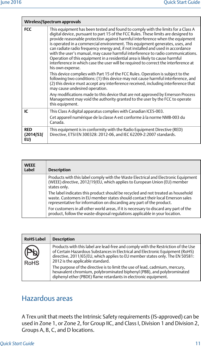 Wireless/Spectrum approvalsFCC This equipment has been tested and found to comply with the limits for a Class Adigital device, pursuant to part 15 of the FCC Rules. These limits are designed toprovide reasonable protection against harmful interference when the equipmentis operated in a commercial environment. This equipment generates, uses, andcan radiate radio frequency energy and, if not installed and used in accordancewith the user’s manual, may cause harmful interference to radio communications.Operation of this equipment in a residential area is likely to cause harmfulinterference in which case the user will be required to correct the interference athis own expense.This device complies with Part 15 of the FCC Rules. Operation is subject to thefollowing two conditions: (1) this device may not cause harmful interference, and(2) this device must accept any interference received, including interference thatmay cause undesired operation.Any modifications made to this device that are not approved by Emerson ProcessManagement may void the authority granted to the user by the FCC to operatethis equipment.IC This Class A digital apparatus complies with Canadian ICES-003.Cet appareil numérique de la classe A est conforme à la norme NMB-003 duCanada.RED(2014/53/EU)This equipment is in conformity with the Radio Equipment Directive (RED)Directive, ETSI EN 300328: 2012-06, and IEC 62209-2:2007 standards.WEEELabel DescriptionProducts with this label comply with the Waste Electrical and Electronic Equipment(WEEE) directive, 2012/19/EU, which applies to European Union (EU) memberstates only.The label indicates this product should be recycled and not treated as householdwaste. Customers in EU member states should contact their local Emerson salesrepresentative for information on discarding any part of the product.For customers in all other world areas, if it is necessary to discard any part of theproduct, follow the waste-disposal regulations applicable in your location.RoHS Label DescriptionRoHSPbProducts with this label are lead-free and comply with the Restriction of the Useof Certain Hazardous Substances in Electrical and Electronic Equipment (RoHS)directive, 2011/65/EU, which applies to EU member states only. The EN 50581:2012 is the applicable standard.The purpose of the directive is to limit the use of lead, cadmium, mercury,hexavalent chromium, polybrominated biphenyl (PBB), and polybrominateddiphenyl ether (PBDE) flame retardants in electronic equipment.Hazardous areasA Trex unit that meets the Intrinsic Safety requirements (IS-approved) can beused in Zone 1, or Zone 2, for Group IIC, and Class I, Division 1 and Division 2,Groups A, B, C, and D locations.June 2016 Quick Start GuideQuick Start Guide  11