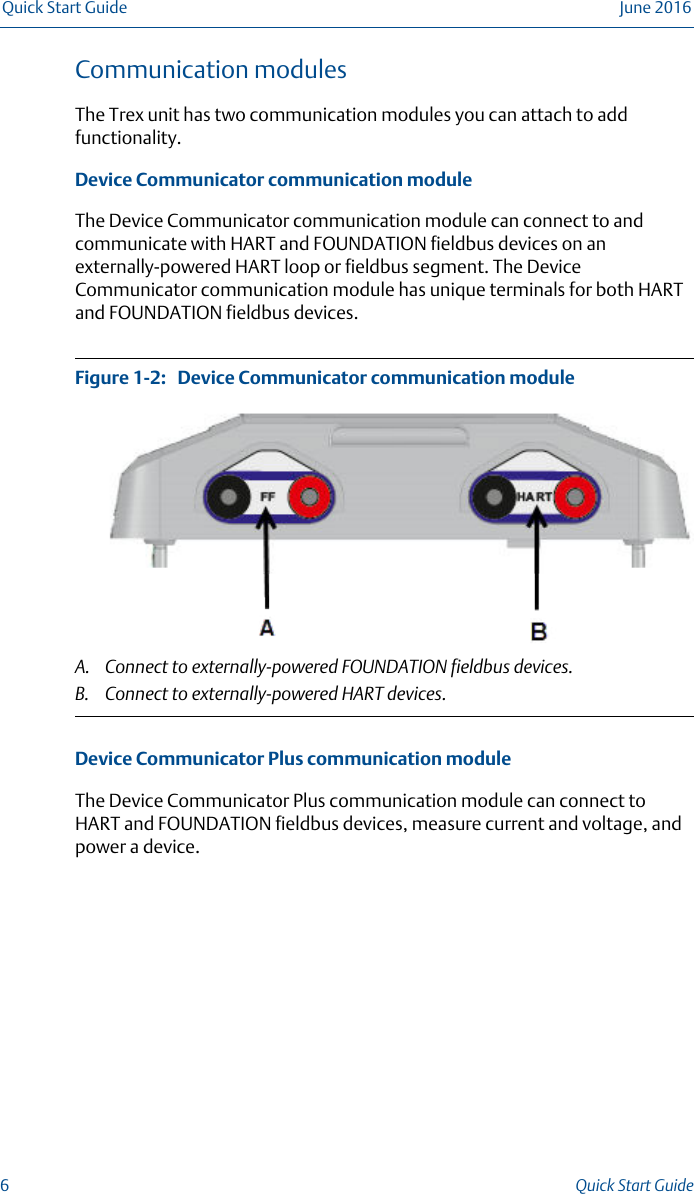 Communication modulesThe Trex unit has two communication modules you can attach to addfunctionality.Device Communicator communication moduleThe Device Communicator communication module can connect to andcommunicate with HART and FOUNDATION fieldbus devices on anexternally-powered HART loop or fieldbus segment. The DeviceCommunicator communication module has unique terminals for both HARTand FOUNDATION fieldbus devices.Device Communicator communication moduleFigure 1-2:   A. Connect to externally-powered FOUNDATION fieldbus devices.B. Connect to externally-powered HART devices.Device Communicator Plus communication moduleThe Device Communicator Plus communication module can connect toHART and FOUNDATION fieldbus devices, measure current and voltage, andpower a device.Quick Start Guide June 20166Quick Start Guide