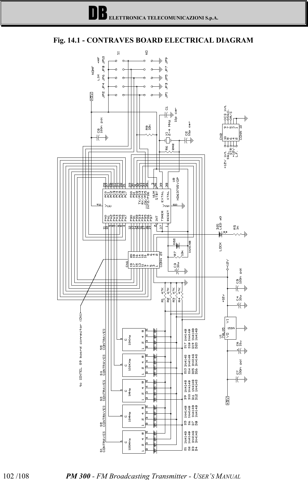 DB ELETTRONICA TELECOMUNICAZIONI S.p.A.PM 300 - FM Broadcasting Transmitter - USER’S MANUAL102 /108Fig. 14.1 - CONTRAVES BOARD ELECTRICAL DIAGRAM