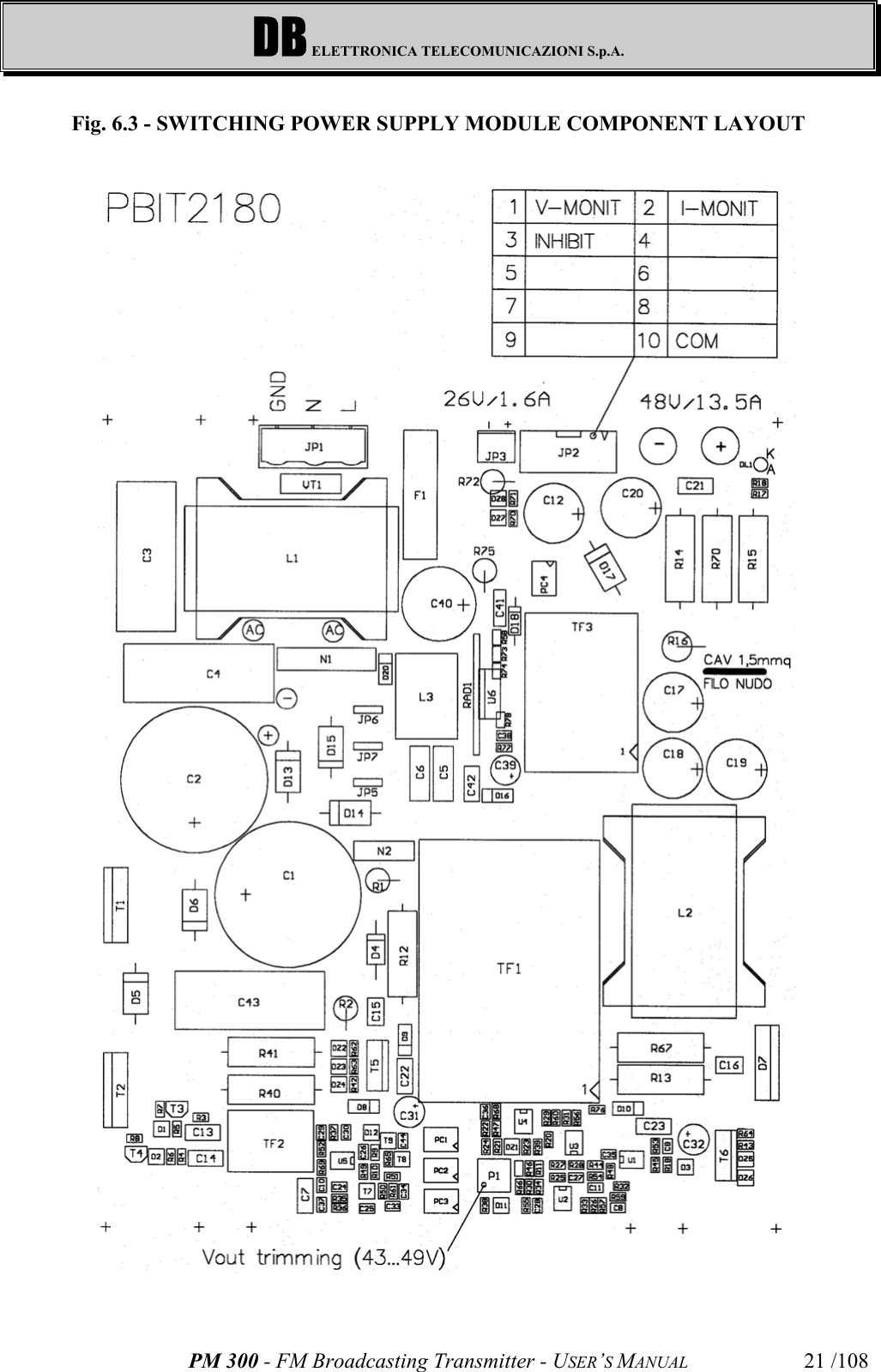 DB ELETTRONICA TELECOMUNICAZIONI S.p.A.PM 300 - FM Broadcasting Transmitter - USER’S MANUAL 21 /108Fig. 6.3 - SWITCHING POWER SUPPLY MODULE COMPONENT LAYOUT