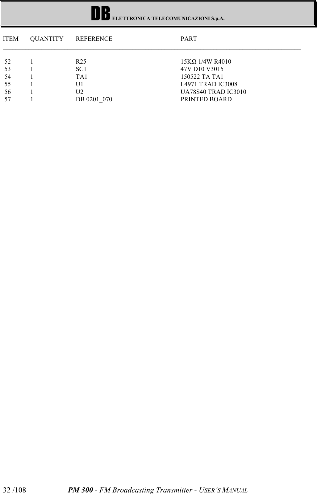 DB ELETTRONICA TELECOMUNICAZIONI S.p.A.PM 300 - FM Broadcasting Transmitter - USER’S MANUAL32 /108ITEM QUANTITY REFERENCE PART____________________________________________________________________________________________ 52 1 R25 15KΩ 1/4W R4010 53 1 SC1 47V D10 V3015 54 1 TA1 150522 TA TA1 55 1 U1 L4971 TRAD IC3008 56 1 U2 UA78S40 TRAD IC3010 57 1 DB 0201_070 PRINTED BOARD