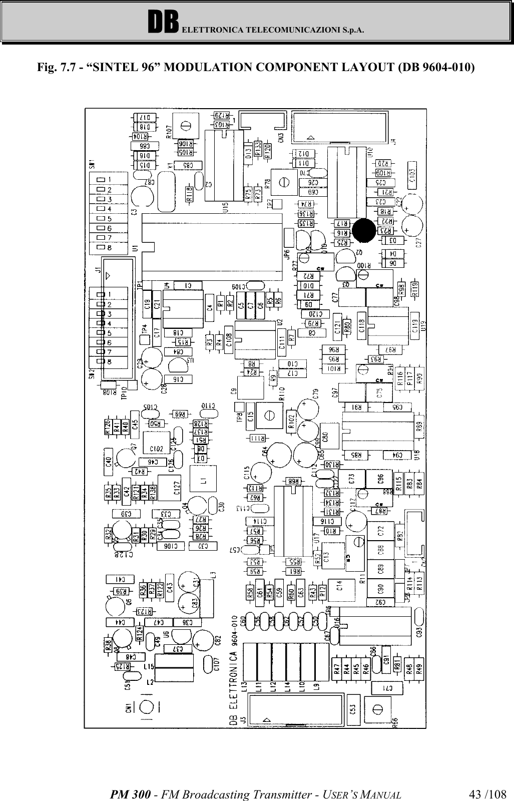 DB ELETTRONICA TELECOMUNICAZIONI S.p.A.PM 300 - FM Broadcasting Transmitter - USER’S MANUAL 43 /108Fig. 7.7 - “SINTEL 96” MODULATION COMPONENT LAYOUT (DB 9604-010)