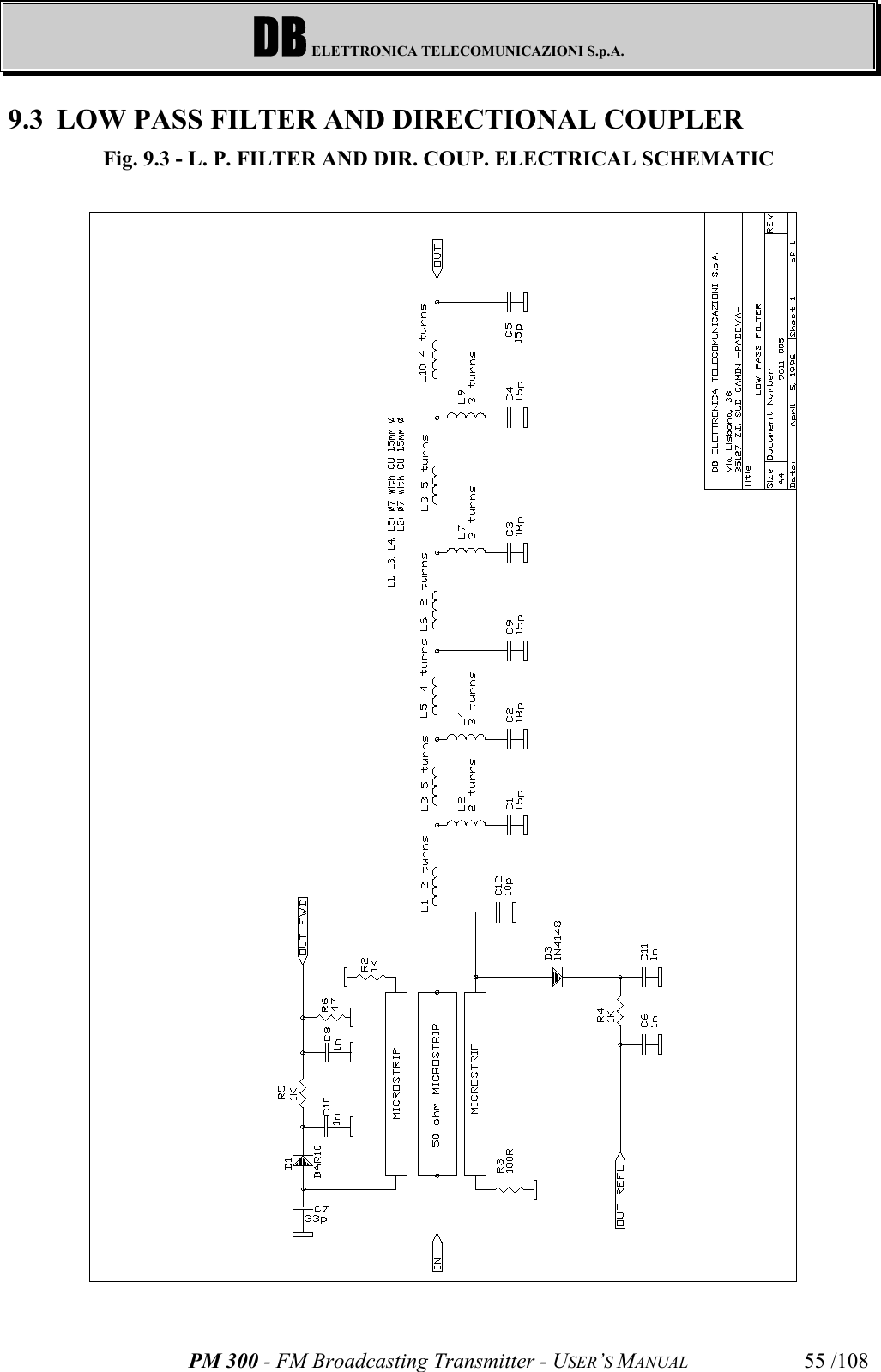 DB ELETTRONICA TELECOMUNICAZIONI S.p.A.PM 300 - FM Broadcasting Transmitter - USER’S MANUAL 55 /1089.3 LOW PASS FILTER AND DIRECTIONAL COUPLERFig. 9.3 - L. P. FILTER AND DIR. COUP. ELECTRICAL SCHEMATIC 