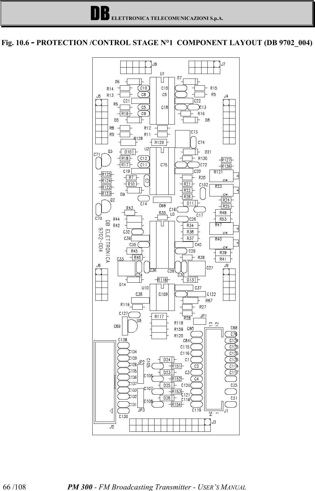 DB ELETTRONICA TELECOMUNICAZIONI S.p.A.PM 300 - FM Broadcasting Transmitter - USER’S MANUAL66 /108Fig. 10.6 - PROTECTION /CONTROL STAGE N°1  COMPONENT LAYOUT (DB 9702_004)