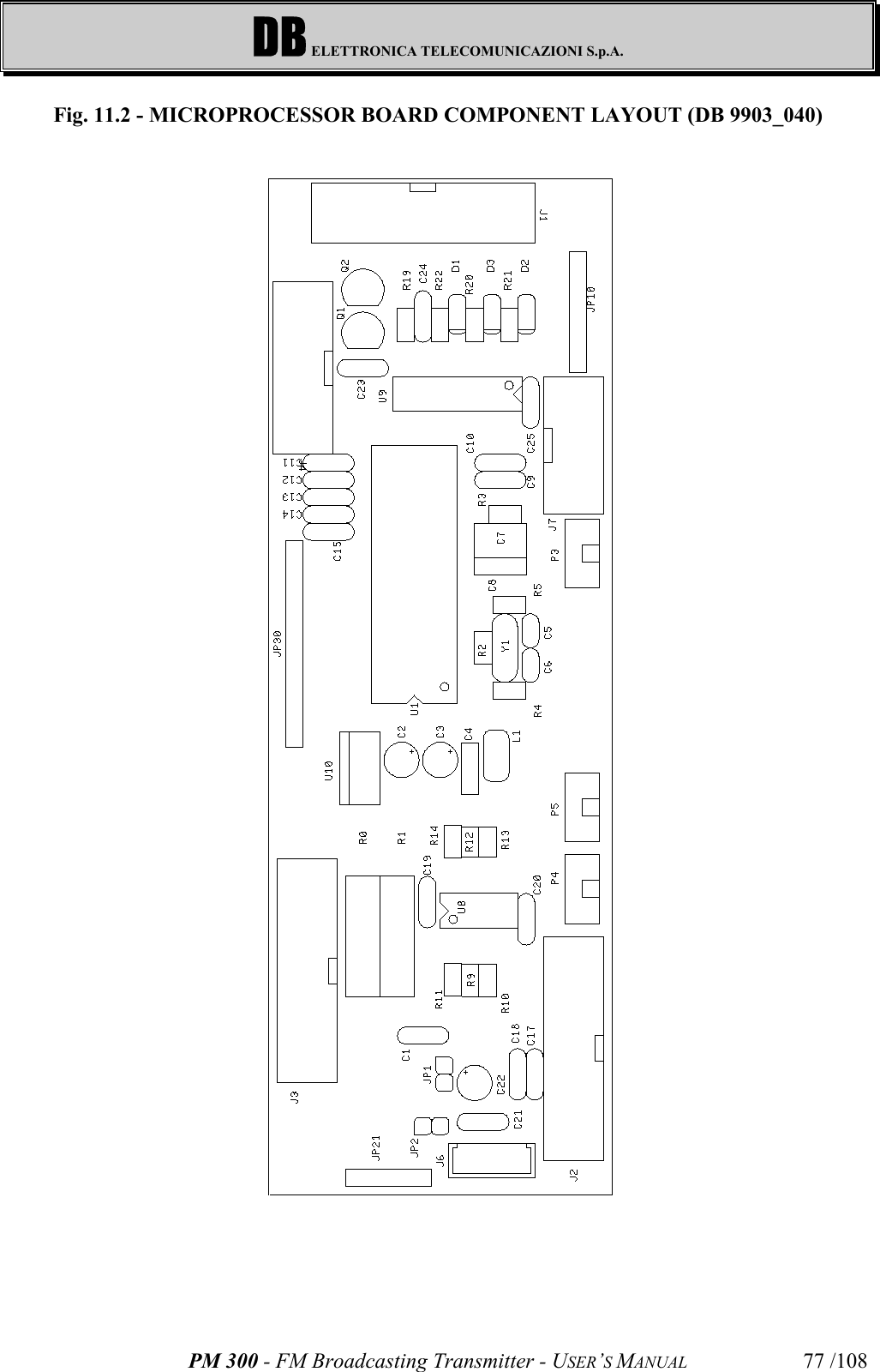 DB ELETTRONICA TELECOMUNICAZIONI S.p.A.PM 300 - FM Broadcasting Transmitter - USER’S MANUAL 77 /108Fig. 11.2 - MICROPROCESSOR BOARD COMPONENT LAYOUT (DB 9903_040)