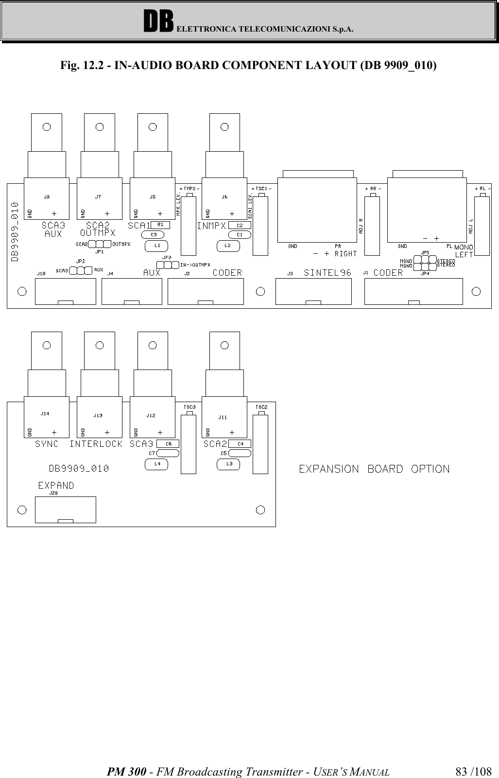 DB ELETTRONICA TELECOMUNICAZIONI S.p.A.PM 300 - FM Broadcasting Transmitter - USER’S MANUAL 83 /108Fig. 12.2 - IN-AUDIO BOARD COMPONENT LAYOUT (DB 9909_010)