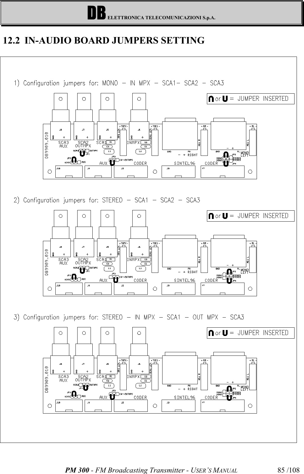 DB ELETTRONICA TELECOMUNICAZIONI S.p.A.PM 300 - FM Broadcasting Transmitter - USER’S MANUAL 85 /10812.2 IN-AUDIO BOARD JUMPERS SETTING