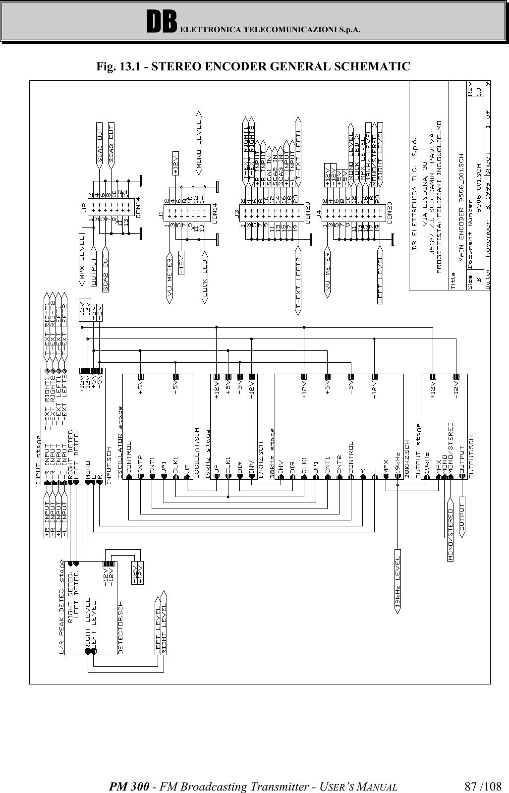 DB ELETTRONICA TELECOMUNICAZIONI S.p.A.PM 300 - FM Broadcasting Transmitter - USER’S MANUAL 87 /108Fig. 13.1 - STEREO ENCODER GENERAL SCHEMATIC