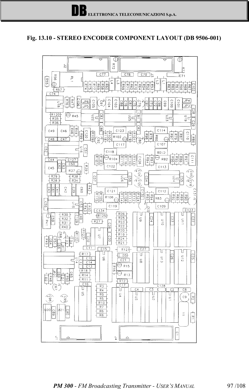 DB ELETTRONICA TELECOMUNICAZIONI S.p.A.PM 300 - FM Broadcasting Transmitter - USER’S MANUAL 97 /108Fig. 13.10 - STEREO ENCODER COMPONENT LAYOUT (DB 9506-001)