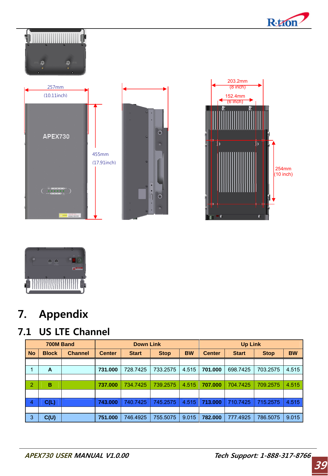  APEX730 USER MANUAL V1.0.00                          Tech Support: 1-888-317-8766 39  7. Appendix 7.1 US LTE Channel 700M Band  Down Link  Up Link No  Block  Channel  Center  Start  Stop  BW Center Start  Stop  BW                    1  A    731.000   728.7425  733.2575  4.515  701.000  698.7425   703.2575  4.515                     2  B    737.000   734.7425  739.2575  4.515  707.000  704.7425   709.2575  4.515             4  C(L)   743.000  740.7425 745.2575 4.515  713.000 710.7425  715.2575  4.515                     3  C(U)    751.000   746.4925  755.5075  9.015  782.000  777.4925   786.5075  9.015   152.4mm (6 inch) 203.2mm (8 inch) 254mm (10 inch) 257mm (10.11inch)455mm (17.91inch)