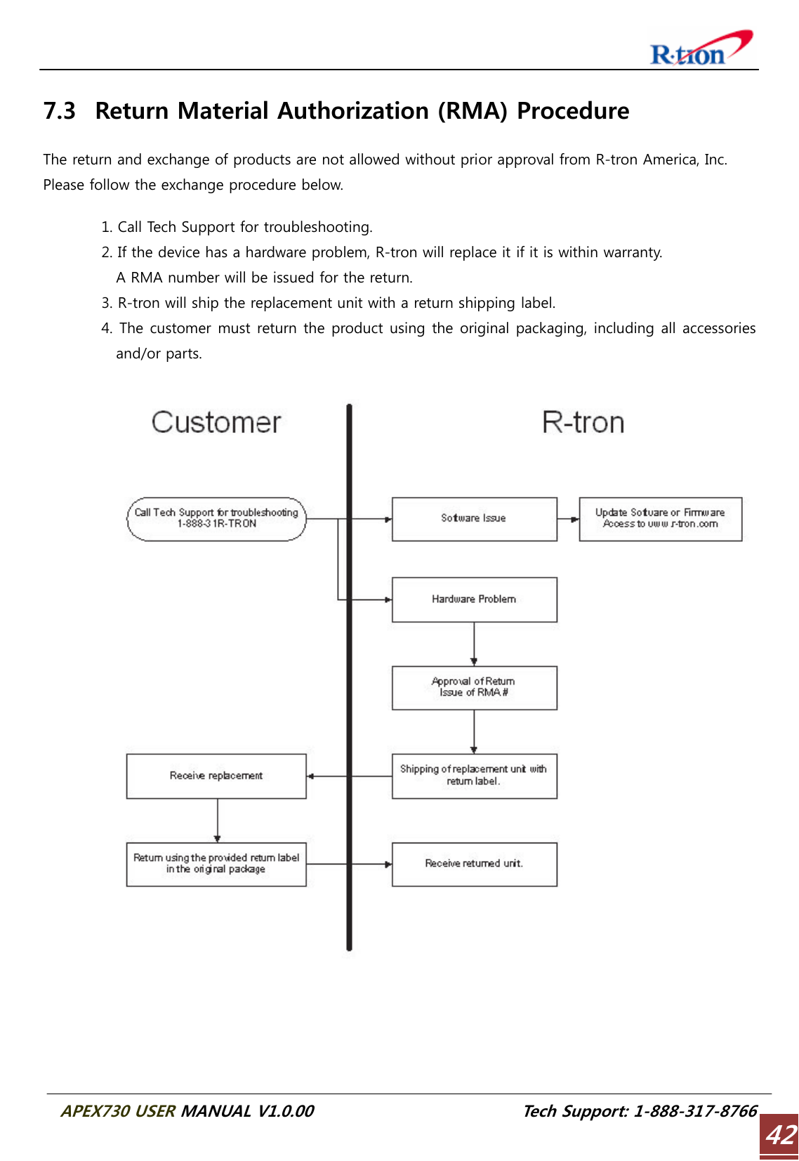  APEX730 USER MANUAL V1.0.00                          Tech Support: 1-888-317-8766 42 7.3 Return Material Authorization (RMA) Procedure  The return and exchange of products are not allowed without prior approval from R-tron America, Inc. Please follow the exchange procedure below.  1. Call Tech Support for troubleshooting. 2. If the device has a hardware problem, R-tron will replace it if it is within warranty. A RMA number will be issued for the return. 3. R-tron will ship the replacement unit with a return shipping label. 4. The customer must return the product using the original packaging, including all accessories and/or parts.   