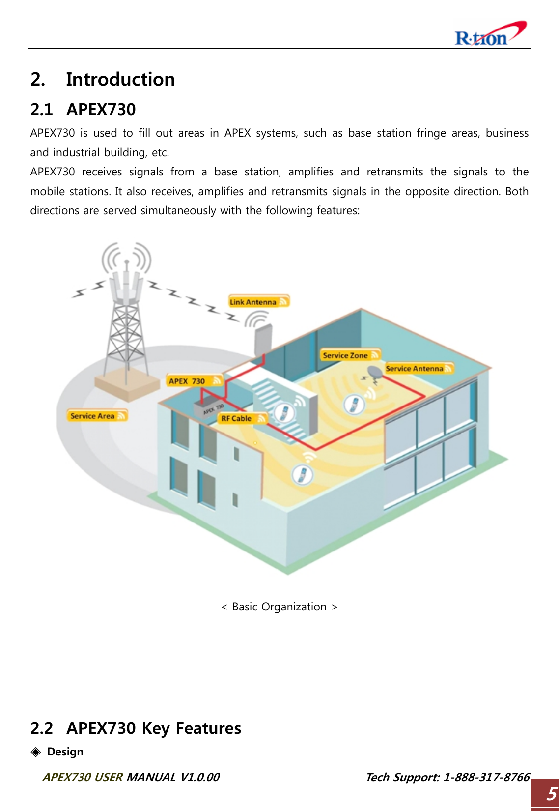  APEX730 USER MANUAL V1.0.00                          Tech Support: 1-888-317-8766 5 2. Introduction 2.1 APEX730 APEX730 is used to fill out areas in APEX systems, such as base station fringe areas, business and industrial building, etc. APEX730  receives  signals  from  a  base  station,  amplifies  and  retransmits the signals to the mobile stations. It also receives, amplifies and retransmits signals in the opposite direction. Both directions are served simultaneously with the following features:   &lt; Basic Organization &gt;      2.2 APEX730 Key Features ◈  Design 