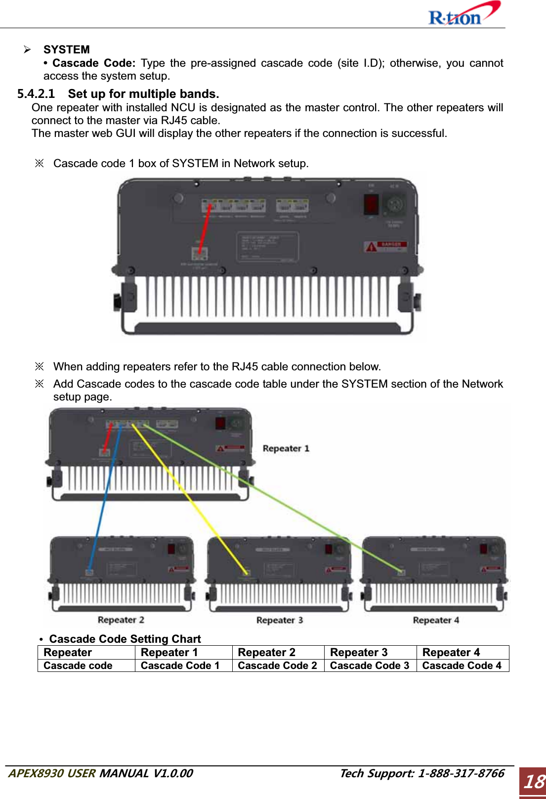 #2&apos;:75&apos;4/#07#.86GEJ5WRRQTV¾SYSTEM • Cascade Code: Type the pre-assigned cascade code (site I.D); otherwise, you cannot access the system setup.   Set up for multiple bands. One repeater with installed NCU is designated as the master control. The other repeaters will connect to the master via RJ45 cable. The master web GUI will display the other repeaters if the connection is successful. ȄGCascade code 1 box of SYSTEM in Network setup. ȄGWhen adding repeaters refer to the RJ45 cable connection below. ȄGAdd Cascade codes to the cascade code table under the SYSTEM section of the Network setup page.   Cascade Code Setting Chart Repeater  Repeater 1  Repeater 2  Repeater 3  Repeater 4 Cascade code  Cascade Code 1  Cascade Code 2 Cascade Code 3  Cascade Code 4