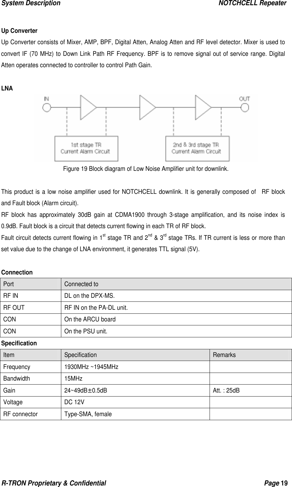 System Description                                                  NOTCHCELL Repeater R-TRON Proprietary &amp; Confidential                                                  Page 19   Up Converter Up Converter consists of Mixer, AMP, BPF, Digital Atten, Analog Atten and RF level detector. Mixer is used to convert IF (70 MHz) to Down Link Path RF Frequency. BPF is to remove signal out of service range. Digital Atten operates connected to controller to control Path Gain.  LNA   Figure 19 Block diagram of Low Noise Amplifier unit for downlink.  This product is a low noise amplifier used for NOTCHCELL downlink. It is generally composed of  RF block and Fault block (Alarm circuit). RF block has approximately 30dB gain at CDMA1900 through 3-stage amplification, and its noise index is 0.9dB. Fault block is a circuit that detects current flowing in each TR of RF block. Fault circuit detects current flowing in 1st stage TR and 2nd &amp; 3rd stage TRs. If TR current is less or more than set value due to the change of LNA environment, it generates TTL signal (5V).  Connection Port   Connected to RF IN    DL on the DPX-MS. RF OUT  RF IN on the PA-DL unit. CON    On the ARCU board CON    On the PSU unit. Specification Item  Specification  Remarks Frequency 1930MHz ~1945MHz   Bandwidth 15MHz   Gain  24~49dB±0.5dB  Att. : 25dB Voltage DC 12V   RF connector  Type-SMA, female     