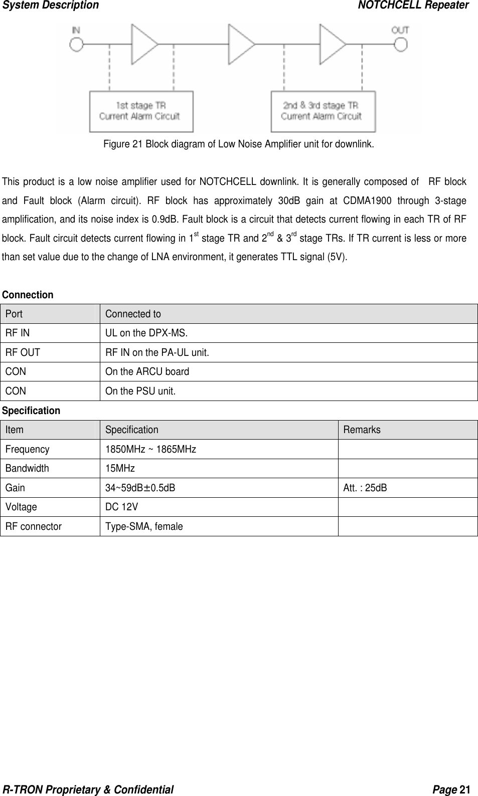 System Description                                                  NOTCHCELL Repeater R-TRON Proprietary &amp; Confidential                                                  Page 21   Figure 21 Block diagram of Low Noise Amplifier unit for downlink.  This product is a low noise amplifier used for NOTCHCELL downlink. It is generally composed of  RF block and Fault block (Alarm circuit). RF block has approximately 30dB gain at CDMA1900 through 3-stage amplification, and its noise index is 0.9dB. Fault block is a circuit that detects current flowing in each TR of RF block. Fault circuit detects current flowing in 1st stage TR and 2nd &amp; 3rd stage TRs. If TR current is less or more than set value due to the change of LNA environment, it generates TTL signal (5V).  Connection Port   Connected to RF IN    UL on the DPX-MS. RF OUT  RF IN on the PA-UL unit. CON    On the ARCU board CON    On the PSU unit. Specification Item  Specification  Remarks Frequency 1850MHz ~ 1865MHz   Bandwidth 15MHz   Gain  34~59dB±0.5dB  Att. : 25dB Voltage DC 12V   RF connector  Type-SMA, female             