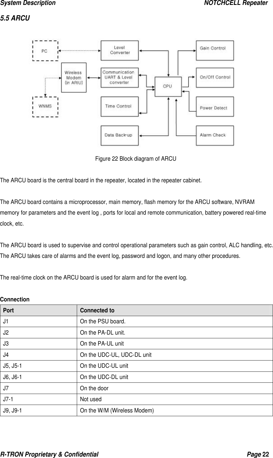 System Description                                                  NOTCHCELL Repeater R-TRON Proprietary &amp; Confidential                                                  Page 22  5.5 ARCU   Figure 22 Block diagram of ARCU  The ARCU board is the central board in the repeater, located in the repeater cabinet.    The ARCU board contains a microprocessor, main memory, flash memory for the ARCU software, NVRAM memory for parameters and the event log , ports for local and remote communication, battery powered real-time clock, etc.  The ARCU board is used to supervise and control operational parameters such as gain control, ALC handling, etc. The ARCU takes care of alarms and the event log, password and logon, and many other procedures.  The real-time clock on the ARCU board is used for alarm and for the event log.  Connection Port   Connected to J1  On the PSU board. J2  On the PA-DL unit. J3  On the PA-UL unit J4  On the UDC-UL, UDC-DL unit   J5, J5-1  On the UDC-UL unit J6, J6-1  On the UDC-DL unit J7    On the door   J7-1 Not used J9, J9-1  On the W/M (Wireless Modem) 