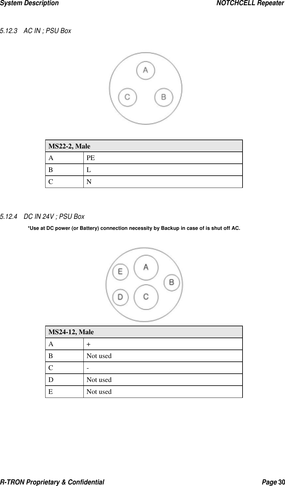 System Description                                                  NOTCHCELL Repeater R-TRON Proprietary &amp; Confidential                                                  Page 30   5.12.3    AC IN ; PSU Box                                MS22-2, Male A PE B L C N   5.12.4    DC IN 24V ; PSU Box *Use at DC power (or Battery) connection necessity by Backup in case of is shut off AC.                                   MS24-12, Male A + B Not used C - D Not used E Not used     