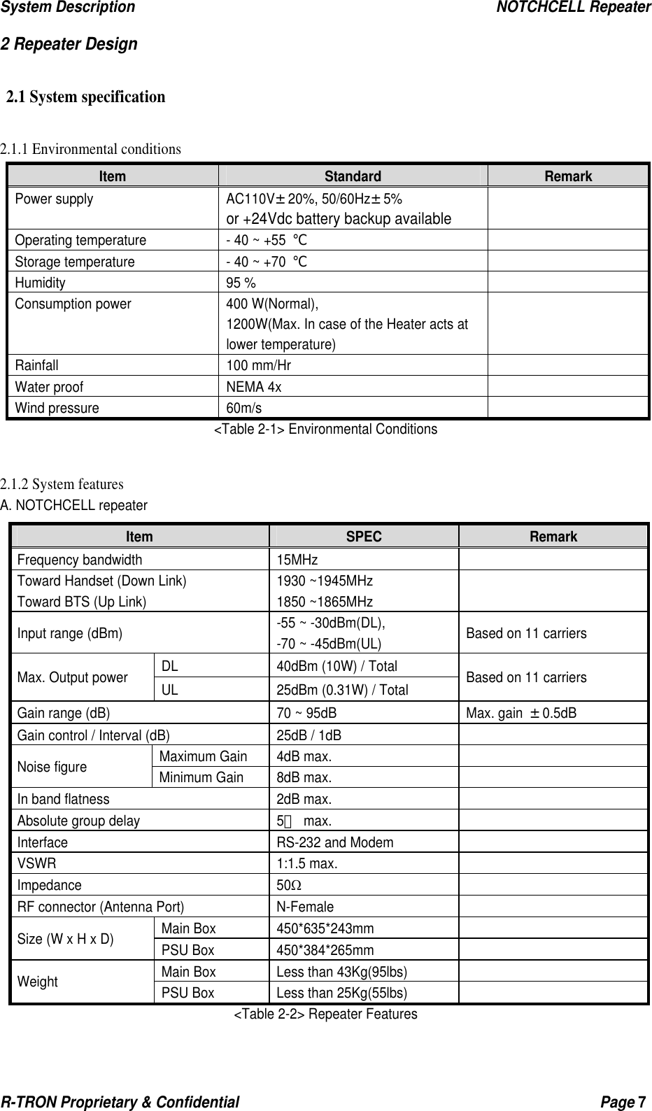 System Description                                                  NOTCHCELL Repeater R-TRON Proprietary &amp; Confidential                                                  Page 7  2 Repeater Design  2.1 System specification  2.1.1 Environmental conditions Item  Standard  Remark Power supply  AC110V±20%, 50/60Hz±5% or +24Vdc battery backup available  Operating temperature  - 40 ~ +55 ℃  Storage temperature  - 40 ~ +70 ℃  Humidity 95 %   Consumption power  400 W(Normal), 1200W(Max. In case of the Heater acts at lower temperature)  Rainfall 100 mm/Hr   Water proof  NEMA 4x   Wind pressure  60m/s   &lt;Table 2-1&gt; Environmental Conditions  2.1.2 System features A. NOTCHCELL repeater Item  SPEC  Remark Frequency bandwidth  15MHz   Toward Handset (Down Link) Toward BTS (Up Link) 1930 ~1945MHz 1850 ~1865MHz     Input range (dBm)  -55 ~ -30dBm(DL),   -70 ~ -45dBm(UL)  Based on 11 carriers DL  40dBm (10W) / Total Max. Output power  UL  25dBm (0.31W) / Total  Based on 11 carriers Gain range (dB)  70 ~ 95dB  Max. gain ±0.5dB  Gain control / Interval (dB)    25dB / 1dB   Maximum Gain  4dB max.   Noise figure  Minimum Gain  8dB max.   In band flatness  2dB max.   Absolute group delay  5㎲ max.   Interface  RS-232 and Modem   VSWR 1:1.5 max.  Impedance 50Ω  RF connector (Antenna Port)  N-Female   Main Box  450*635*243mm   Size (W x H x D)  PSU Box  450*384*265mm   Main Box  Less than 43Kg(95lbs)   Weight  PSU Box  Less than 25Kg(55lbs)   &lt;Table 2-2&gt; Repeater Features 