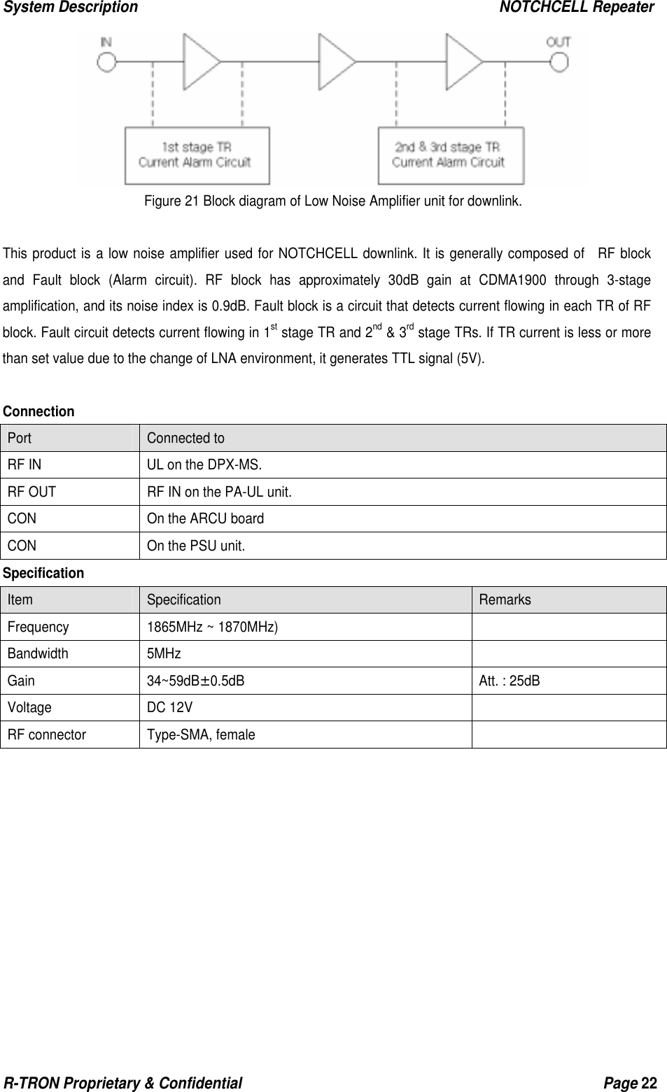 System Description                                                  NOTCHCELL Repeater R-TRON Proprietary &amp; Confidential                                                  Page 22    Figure 21 Block diagram of Low Noise Amplifier unit for downlink.  This product is a low noise amplifier used for NOTCHCELL downlink. It is generally composed of  RF block and Fault block (Alarm circuit). RF block has approximately 30dB gain at CDMA1900 through 3-stage amplification, and its noise index is 0.9dB. Fault block is a circuit that detects current flowing in each TR of RF block. Fault circuit detects current flowing in 1st stage TR and 2nd &amp; 3rd stage TRs. If TR current is less or more than set value due to the change of LNA environment, it generates TTL signal (5V).  Connection Port   Connected to RF IN    UL on the DPX-MS. RF OUT  RF IN on the PA-UL unit. CON    On the ARCU board CON    On the PSU unit. Specification Item  Specification  Remarks Frequency 1865MHz ~ 1870MHz)   Bandwidth 5MHz   Gain  34~59dB±0.5dB  Att. : 25dB Voltage DC 12V   RF connector  Type-SMA, female             