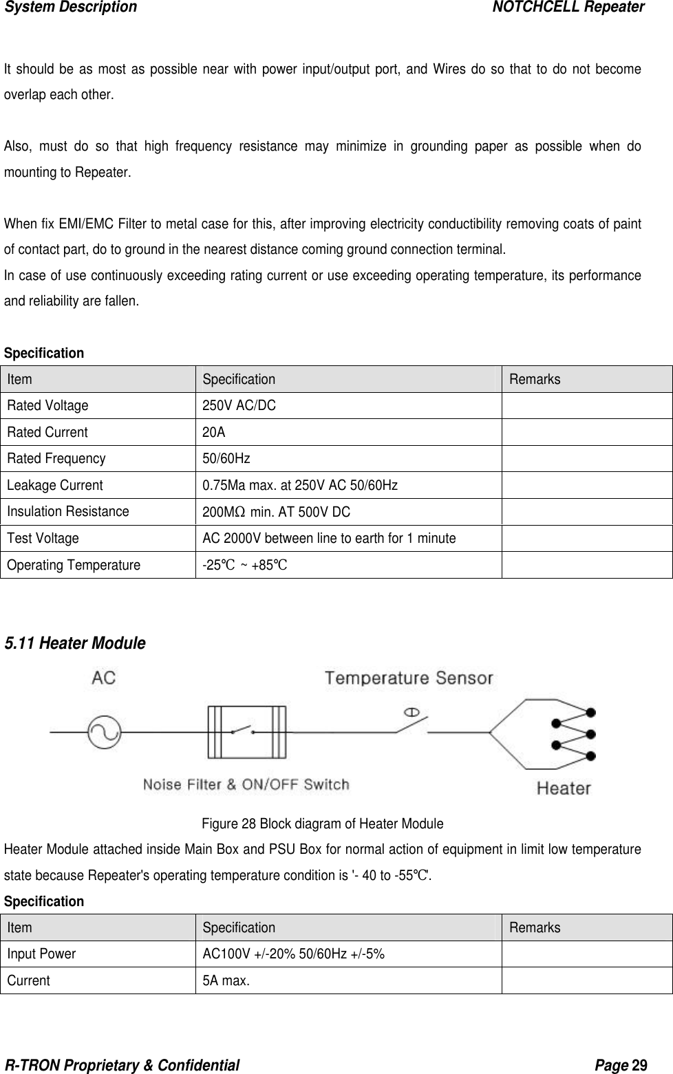 System Description                                                  NOTCHCELL Repeater R-TRON Proprietary &amp; Confidential                                                  Page 29    It should be as most as possible near with power input/output port, and Wires do so that to do not become overlap each other.  Also, must do so that high frequency resistance may minimize in grounding paper as possible when do mounting to Repeater.  When fix EMI/EMC Filter to metal case for this, after improving electricity conductibility removing coats of paint of contact part, do to ground in the nearest distance coming ground connection terminal. In case of use continuously exceeding rating current or use exceeding operating temperature, its performance and reliability are fallen.  Specification Item  Specification  Remarks  Rated Voltage  250V AC/DC   Rated Current  20A   Rated Frequency  50/60Hz   Leakage Current  0.75Ma max. at 250V AC 50/60Hz   Insulation Resistance  200MΩ  min. AT 500V DC   Test Voltage  AC 2000V between line to earth for 1 minute   Operating Temperature  -25℃ ~ +85℃    5.11 Heater Module  Figure 28 Block diagram of Heater Module Heater Module attached inside Main Box and PSU Box for normal action of equipment in limit low temperature state because Repeater&apos;s operating temperature condition is &apos;- 40 to -55℃&apos;. Specification Item  Specification  Remarks  Input Power  AC100V +/-20% 50/60Hz +/-5%   Current 5A max.   