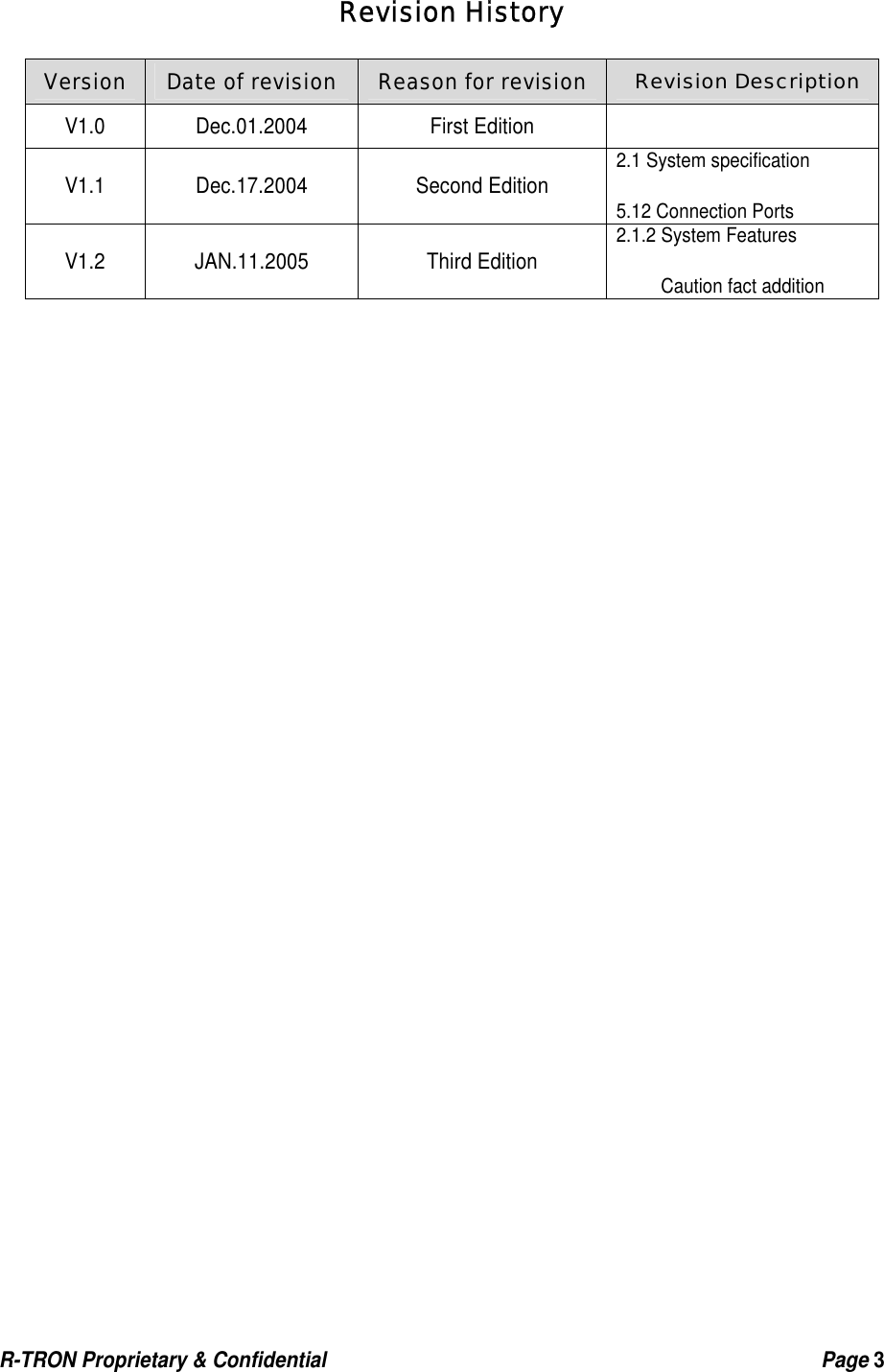  R-TRON Proprietary &amp; Confidential                                                  Page 3    Revision History Version  Date of revision  Reason for revision  Revision Description V1.0 Dec.01.2004  First Edition    V1.1 Dec.17.2004  Second Edition  2.1 System specification 5.12 Connection Ports V1.2 JAN.11.2005  Third Edition 2.1.2 System Features Caution fact addition                             