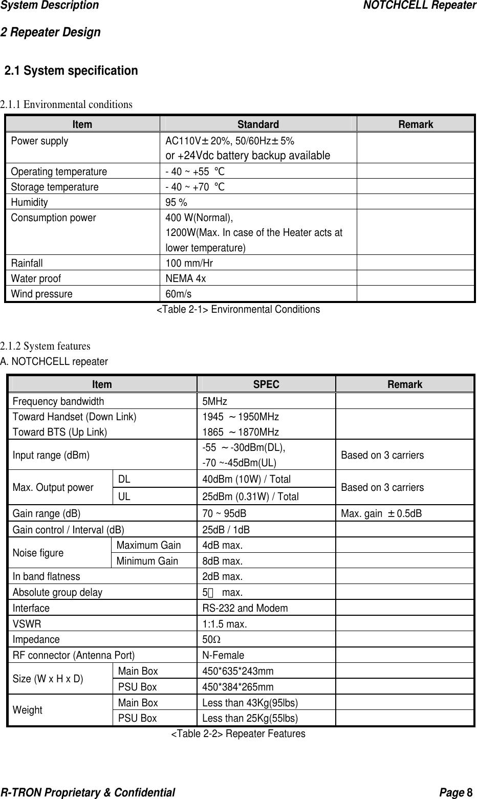 System Description                                                  NOTCHCELL Repeater R-TRON Proprietary &amp; Confidential                                                  Page 8   2 Repeater Design  2.1 System specification  2.1.1 Environmental conditions Item  Standard  Remark Power supply  AC110V±20%, 50/60Hz±5% or +24Vdc battery backup available  Operating temperature  - 40 ~ +55 ℃  Storage temperature  - 40 ~ +70 ℃  Humidity 95 %   Consumption power  400 W(Normal), 1200W(Max. In case of the Heater acts at lower temperature)  Rainfall 100 mm/Hr   Water proof  NEMA 4x   Wind pressure  60m/s   &lt;Table 2-1&gt; Environmental Conditions  2.1.2 System features A. NOTCHCELL repeater Item  SPEC  Remark Frequency bandwidth  5MHz   Toward Handset (Down Link) Toward BTS (Up Link) 1945 ～1950MHz 1865 ～1870MHz    Input range (dBm)  -55 ～-30dBm(DL),  -70 ~-45dBm(UL)  Based on 3 carriers DL  40dBm (10W) / Total Max. Output power  UL  25dBm (0.31W) / Total  Based on 3 carriers Gain range (dB)  70 ~ 95dB  Max. gain ±0.5dB  Gain control / Interval (dB)    25dB / 1dB   Maximum Gain  4dB max.   Noise figure  Minimum Gain  8dB max.   In band flatness  2dB max.   Absolute group delay  5㎲ max.   Interface  RS-232 and Modem   VSWR 1:1.5 max.  Impedance 50Ω  RF connector (Antenna Port)  N-Female   Main Box  450*635*243mm   Size (W x H x D)  PSU Box  450*384*265mm   Main Box  Less than 43Kg(95lbs)   Weight  PSU Box  Less than 25Kg(55lbs)   &lt;Table 2-2&gt; Repeater Features 