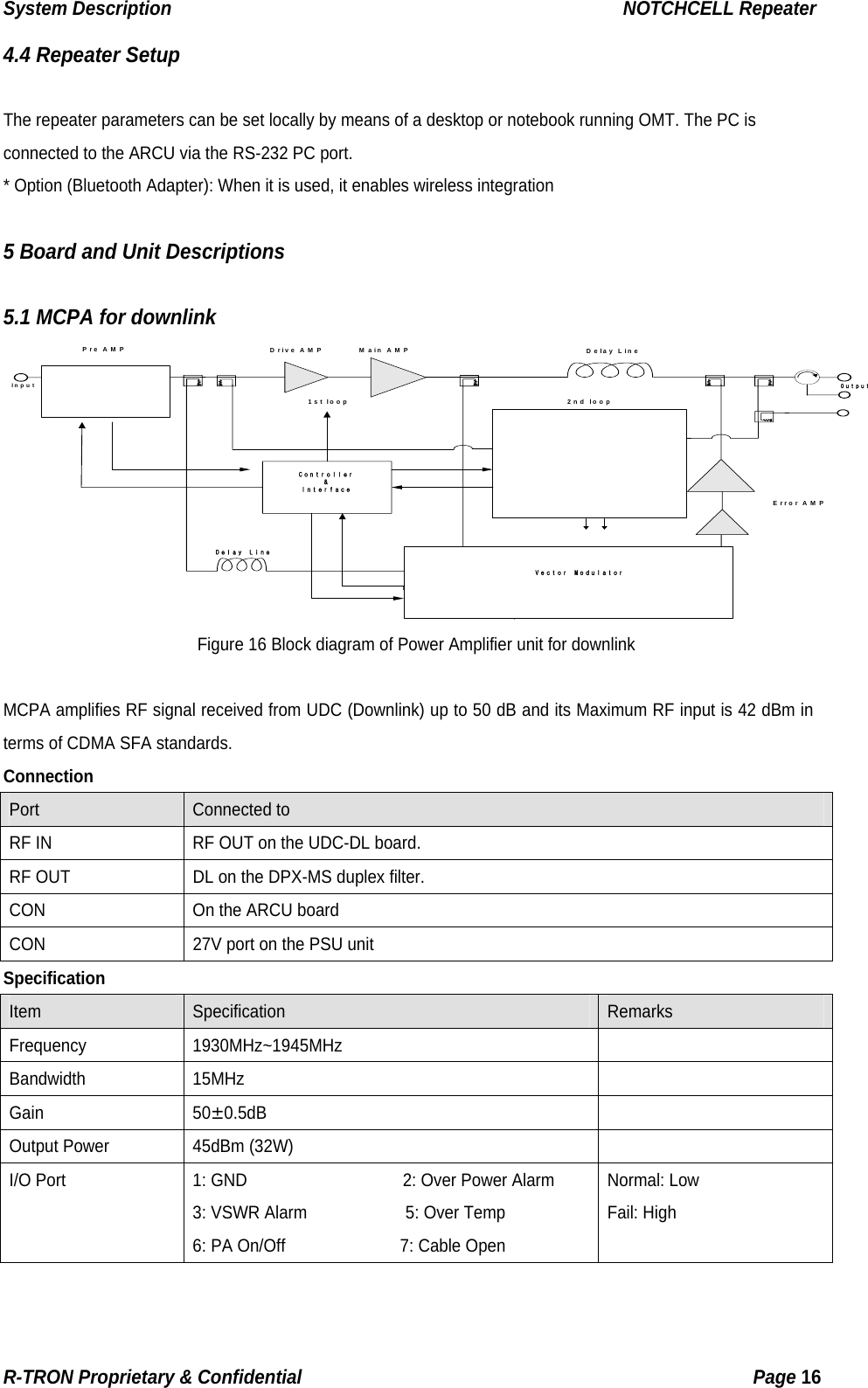 System Description                                                  NOTCHCELL Repeater 4.4 Repeater Setup  The repeater parameters can be set locally by means of a desktop or notebook running OMT. The PC is connected to the ARCU via the RS-232 PC port. * Option (Bluetooth Adapter): When it is used, it enables wireless integration  5 Board and Unit Descriptions  5.1 MCPA for downlink OutputDelay LineDelay LineDEMODPLO1st Loop PwrSampling PortIN  D E T .InputIN  A TTE rror A M PM ain  A M PDrive AM PPre AMP2nd loop1st loopVector ModulatorController&amp;Interface Figure 16 Block diagram of Power Amplifier unit for downlink  MCPA amplifies RF signal received from UDC (Downlink) up to 50 dB and its Maximum RF input is 42 dBm in terms of CDMA SFA standards. Connection Port   Connected to RF IN    RF OUT on the UDC-DL board. RF OUT  DL on the DPX-MS duplex filter. CON    On the ARCU board CON    27V port on the PSU unit Specification Item  Specification  Remarks Frequency   1930MHz~1945MHz   Bandwidth 15MHz   Gain  50±0.5dB   Output Power  45dBm (32W)   I/O Port  1: GND                   2: Over Power Alarm  3: VSWR Alarm            5: Over Temp 6: PA On/Off              7: Cable Open Normal: Low   Fail: High R-TRON Proprietary &amp; Confidential                                                  Page 16  