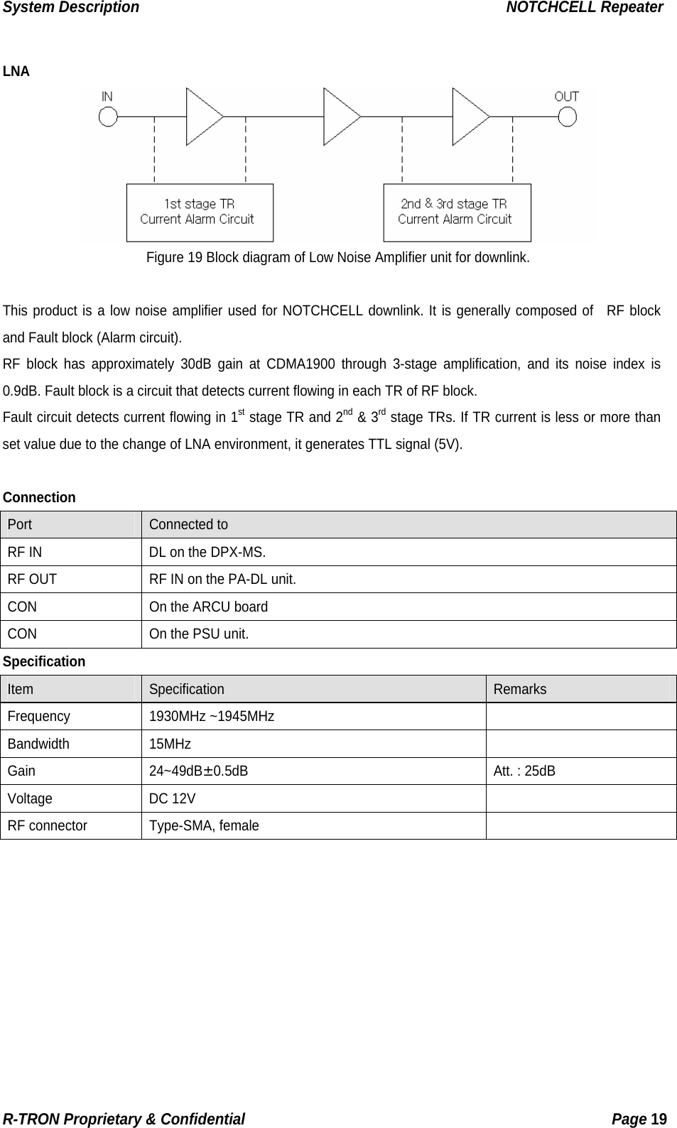 System Description                                                  NOTCHCELL Repeater  LNA   Figure 19 Block diagram of Low Noise Amplifier unit for downlink.  This product is a low noise amplifier used for NOTCHCELL downlink. It is generally composed of  RF block and Fault block (Alarm circuit). RF block has approximately 30dB gain at CDMA1900 through 3-stage amplification, and its noise index is 0.9dB. Fault block is a circuit that detects current flowing in each TR of RF block. Fault circuit detects current flowing in 1st stage TR and 2nd &amp; 3rd stage TRs. If TR current is less or more than set value due to the change of LNA environment, it generates TTL signal (5V).  Connection Port   Connected to RF IN    DL on the DPX-MS. RF OUT  RF IN on the PA-DL unit. CON    On the ARCU board CON    On the PSU unit. Specification Item  Specification  Remarks Frequency 1930MHz ~1945MHz   Bandwidth 15MHz   Gain  24~49dB±0.5dB  Att. : 25dB Voltage DC 12V   RF connector  Type-SMA, female          R-TRON Proprietary &amp; Confidential                                                  Page 19  