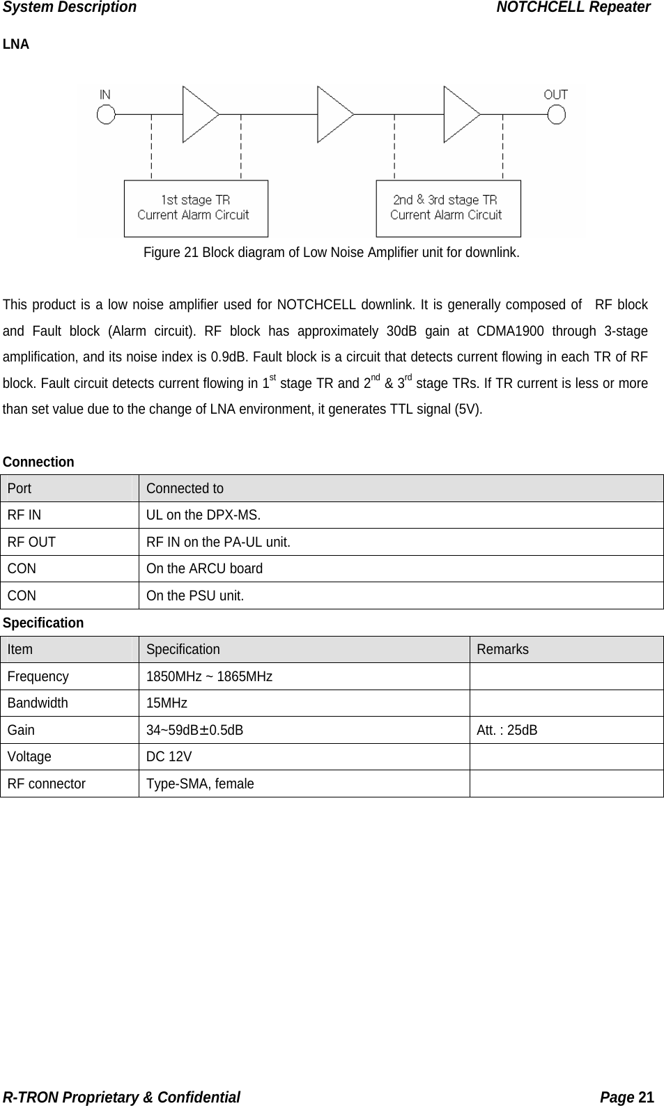 System Description                                                  NOTCHCELL Repeater LNA   Figure 21 Block diagram of Low Noise Amplifier unit for downlink.  This product is a low noise amplifier used for NOTCHCELL downlink. It is generally composed of  RF block and Fault block (Alarm circuit). RF block has approximately 30dB gain at CDMA1900 through 3-stage amplification, and its noise index is 0.9dB. Fault block is a circuit that detects current flowing in each TR of RF block. Fault circuit detects current flowing in 1st stage TR and 2nd &amp; 3rd stage TRs. If TR current is less or more than set value due to the change of LNA environment, it generates TTL signal (5V).  Connection Port   Connected to RF IN    UL on the DPX-MS. RF OUT  RF IN on the PA-UL unit. CON    On the ARCU board CON    On the PSU unit. Specification Item  Specification  Remarks Frequency 1850MHz ~ 1865MHz   Bandwidth 15MHz   Gain  34~59dB±0.5dB  Att. : 25dB Voltage DC 12V   RF connector  Type-SMA, female           R-TRON Proprietary &amp; Confidential                                                  Page 21  