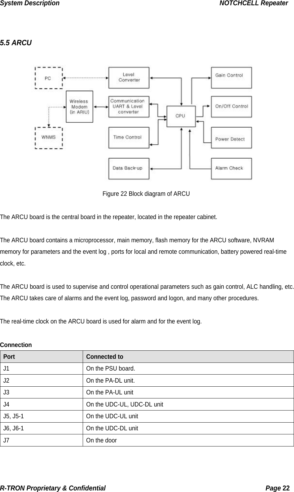 System Description                                                  NOTCHCELL Repeater   5.5 ARCU   Figure 22 Block diagram of ARCU  The ARCU board is the central board in the repeater, located in the repeater cabinet.    The ARCU board contains a microprocessor, main memory, flash memory for the ARCU software, NVRAM memory for parameters and the event log , ports for local and remote communication, battery powered real-time clock, etc.  The ARCU board is used to supervise and control operational parameters such as gain control, ALC handling, etc. The ARCU takes care of alarms and the event log, password and logon, and many other procedures.  The real-time clock on the ARCU board is used for alarm and for the event log.  Connection Port   Connected to J1  On the PSU board. J2  On the PA-DL unit. J3  On the PA-UL unit J4  On the UDC-UL, UDC-DL unit   J5, J5-1  On the UDC-UL unit J6, J6-1  On the UDC-DL unit J7    On the door   R-TRON Proprietary &amp; Confidential                                                  Page 22  