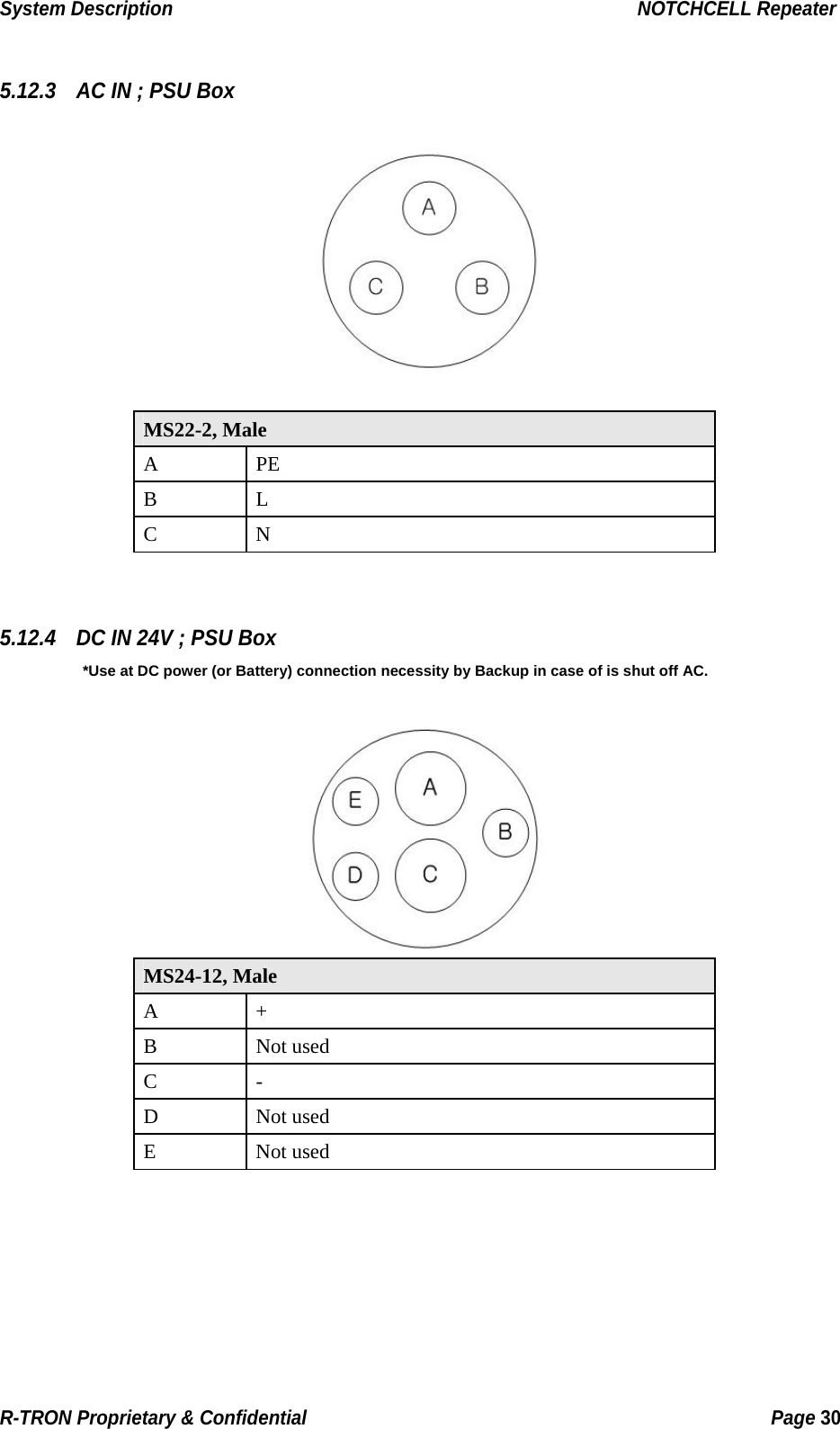 System Description                                                  NOTCHCELL Repeater  5.12.3    AC IN ; PSU Box                                MS22-2, Male A PE B L C N   5.12.4    DC IN 24V ; PSU Box *Use at DC power (or Battery) connection necessity by Backup in case of is shut off AC.                                   MS24-12, Male A + B Not used C - D Not used E Not used     R-TRON Proprietary &amp; Confidential                                                  Page 30  