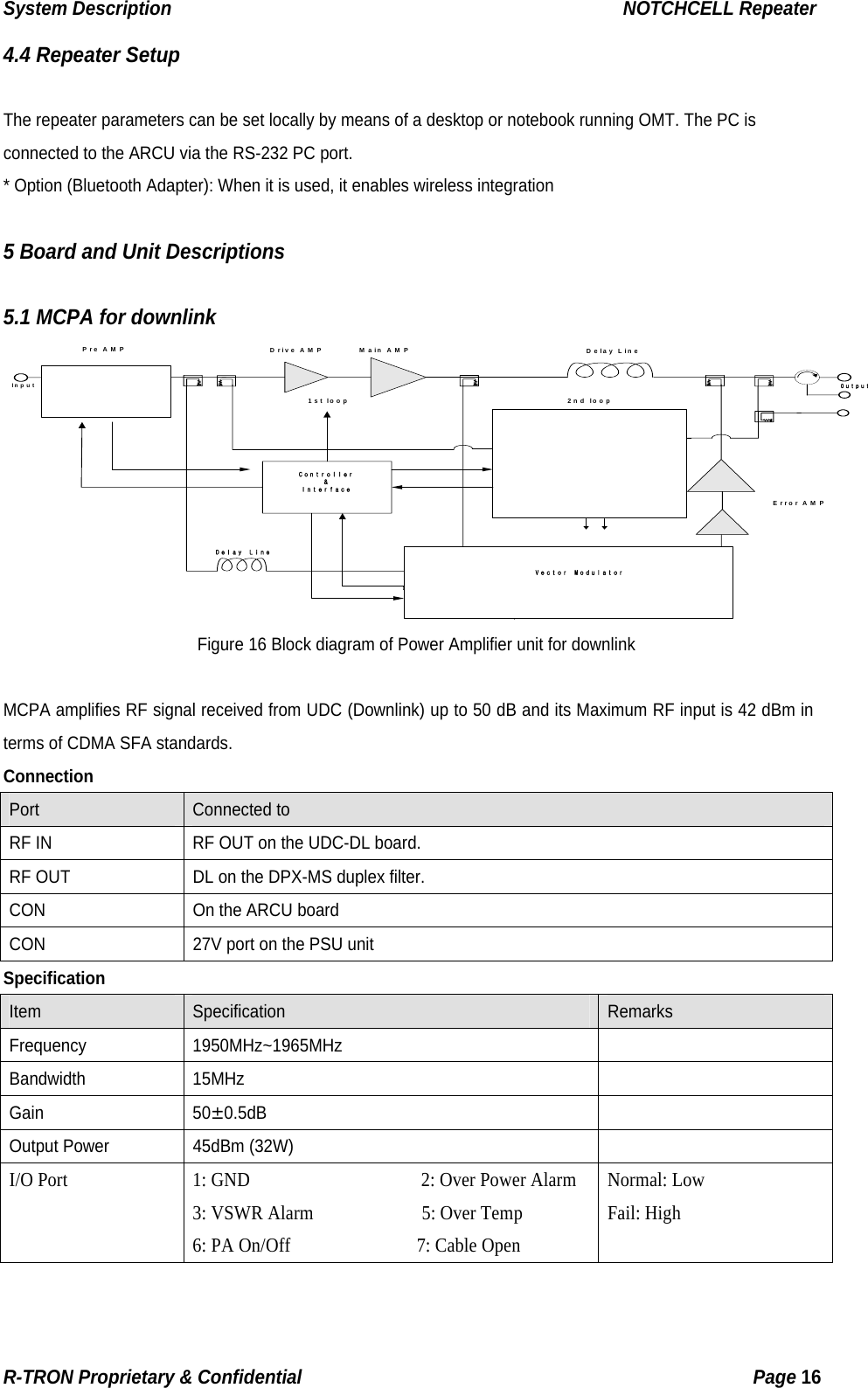 System Description                                                  NOTCHCELL Repeater 4.4 Repeater Setup  The repeater parameters can be set locally by means of a desktop or notebook running OMT. The PC is connected to the ARCU via the RS-232 PC port. * Option (Bluetooth Adapter): When it is used, it enables wireless integration  5 Board and Unit Descriptions  5.1 MCPA for downlink OutputDelay LineDelay LineDEMODPLO1st Loop PwrSampling PortIN  D E T .InputIN  A TTE rror A M PM ain  A M PDrive AM PPre AMP2nd loop1st loopVector ModulatorController&amp;Interface Figure 16 Block diagram of Power Amplifier unit for downlink  MCPA amplifies RF signal received from UDC (Downlink) up to 50 dB and its Maximum RF input is 42 dBm in terms of CDMA SFA standards. Connection Port   Connected to RF IN    RF OUT on the UDC-DL board. RF OUT  DL on the DPX-MS duplex filter. CON    On the ARCU board CON    27V port on the PSU unit Specification Item  Specification  Remarks Frequency   1950MHz~1965MHz   Bandwidth 15MHz   Gain  50±0.5dB   Output Power  45dBm (32W)  I/O Port  1: GND                   2: Over Power Alarm 3: VSWR Alarm            5: Over Temp 6: PA On/Off              7: Cable Open Normal: Low   Fail: High R-TRON Proprietary &amp; Confidential                                                  Page 16  