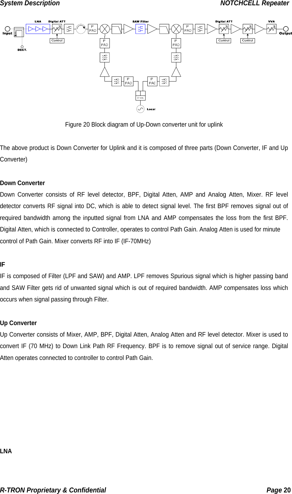 System Description                                                  NOTCHCELL Repeater Figure 20 Block diagram of Up-Down converter unit for uplink  The above product is Down Converter for Uplink and it is composed of three parts (Down Converter, IF and Up Converter)  Down Converter    Down Converter consists of RF level detector, BPF, Digital Atten, AMP and Analog Atten, Mixer. RF level detector converts RF signal into DC, which is able to detect signal level. The first BPF removes signal out of required bandwidth among the inputted signal from LNA and AMP compensates the loss from the first BPF. Digital Atten, which is connected to Controller, operates to control Path Gain. Analog Atten is used for minute   control of Path Gain. Mixer converts RF into IF (IF-70MHz)                   IF IF is composed of Filter (LPF and SAW) and AMP. LPF removes Spurious signal which is higher passing band and SAW Filter gets rid of unwanted signal which is out of required bandwidth. AMP compensates loss which occurs when signal passing through Filter.  Up Converter Up Converter consists of Mixer, AMP, BPF, Digital Atten, Analog Atten and RF level detector. Mixer is used to convert IF (70 MHz) to Down Link Path RF Frequency. BPF is to remove signal out of service range. Digital Atten operates connected to controller to control Path Gain.        LNA R-TRON Proprietary &amp; Confidential                                                  Page 20  