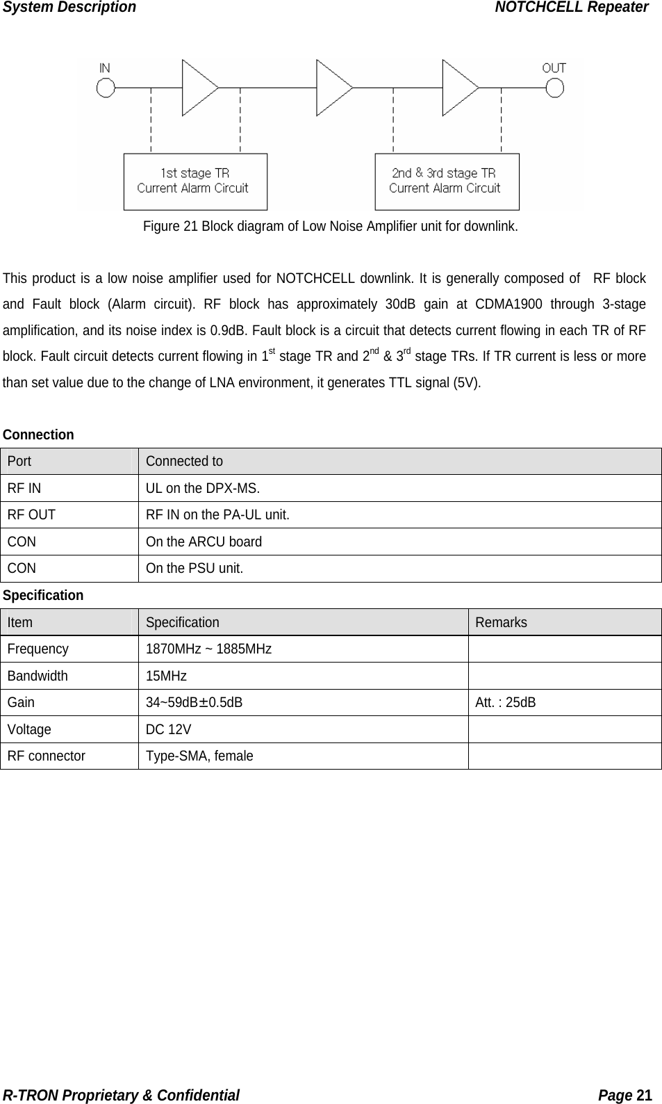 System Description                                                  NOTCHCELL Repeater   Figure 21 Block diagram of Low Noise Amplifier unit for downlink.  This product is a low noise amplifier used for NOTCHCELL downlink. It is generally composed of  RF block and Fault block (Alarm circuit). RF block has approximately 30dB gain at CDMA1900 through 3-stage amplification, and its noise index is 0.9dB. Fault block is a circuit that detects current flowing in each TR of RF block. Fault circuit detects current flowing in 1st stage TR and 2nd &amp; 3rd stage TRs. If TR current is less or more than set value due to the change of LNA environment, it generates TTL signal (5V).  Connection Port   Connected to RF IN    UL on the DPX-MS. RF OUT  RF IN on the PA-UL unit. CON    On the ARCU board CON    On the PSU unit. Specification Item  Specification  Remarks Frequency 1870MHz ~ 1885MHz   Bandwidth 15MHz   Gain  34~59dB±0.5dB  Att. : 25dB Voltage DC 12V   RF connector  Type-SMA, female            R-TRON Proprietary &amp; Confidential                                                  Page 21  