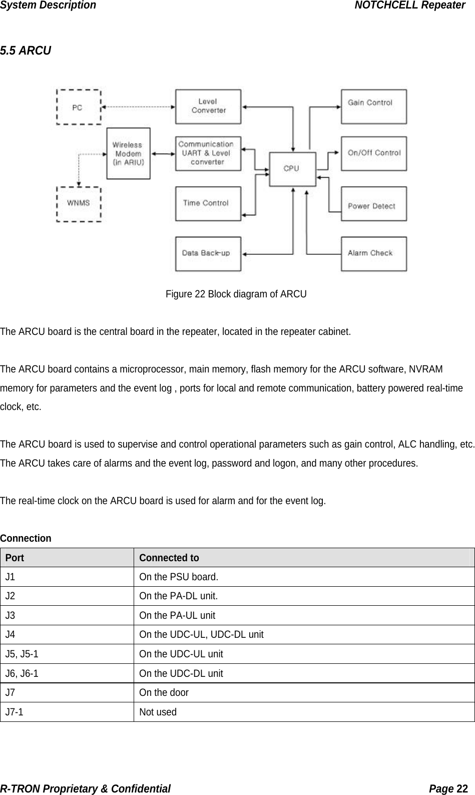 System Description                                                  NOTCHCELL Repeater  5.5 ARCU   Figure 22 Block diagram of ARCU  The ARCU board is the central board in the repeater, located in the repeater cabinet.    The ARCU board contains a microprocessor, main memory, flash memory for the ARCU software, NVRAM memory for parameters and the event log , ports for local and remote communication, battery powered real-time clock, etc.  The ARCU board is used to supervise and control operational parameters such as gain control, ALC handling, etc. The ARCU takes care of alarms and the event log, password and logon, and many other procedures.  The real-time clock on the ARCU board is used for alarm and for the event log.  Connection Port   Connected to J1  On the PSU board. J2  On the PA-DL unit. J3  On the PA-UL unit J4  On the UDC-UL, UDC-DL unit   J5, J5-1  On the UDC-UL unit J6, J6-1  On the UDC-DL unit J7    On the door   J7-1 Not used R-TRON Proprietary &amp; Confidential                                                  Page 22  