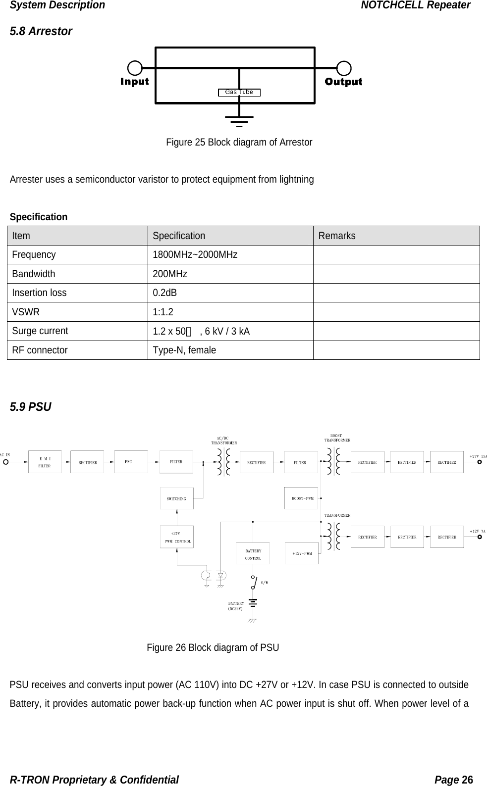 System Description                                                  NOTCHCELL Repeater 5.8 Arrestor  Figure 25 Block diagram of Arrestor  Arrester uses a semiconductor varistor to protect equipment from lightning    Specification Item  Specification  Remarks  Frequency 1800MHz~2000MHz  Bandwidth 200MHz   Insertion loss  0.2dB   VSWR 1:1.2   Surge current  1.2 x 50㎲  , 6 kV / 3 kA   RF connector  Type-N, female     5.9 PSU               Figure 26 Block diagram of PSU  PSU receives and converts input power (AC 110V) into DC +27V or +12V. In case PSU is connected to outside Battery, it provides automatic power back-up function when AC power input is shut off. When power level of a R-TRON Proprietary &amp; Confidential                                                  Page 26  