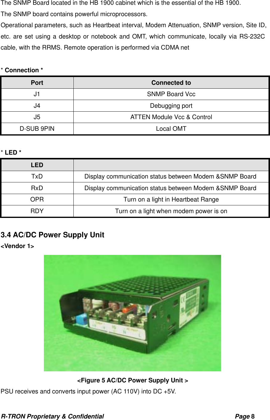 R-TRON Proprietary &amp; Confidential                                           Page 8   The SNMP Board located in the HB 1900 cabinet which is the essential of the HB 1900.   The SNMP board contains powerful microprocessors.   Operational parameters, such as Heartbeat interval, Modem Attenuation, SNMP version, Site ID, etc. are set using a desktop or notebook and OMT, which communicate, locally via RS-232C cable, with the RRMS. Remote operation is performed via CDMA net  * Connection * Port  Connected to J1 SNMP Board Vcc J4 Debugging port J5  ATTEN Module Vcc &amp; Control D-SUB 9PIN  Local OMT  * LED * LED   TxD  Display communication status between Modem &amp;SNMP Board    RxD  Display communication status between Modem &amp;SNMP Board  OPR  Turn on a light in Heartbeat Range RDY  Turn on a light when modem power is on  3.4 AC/DC Power Supply Unit &lt;Vendor 1&gt;  &lt;Figure 5 AC/DC Power Supply Unit &gt; PSU receives and converts input power (AC 110V) into DC +5V.   