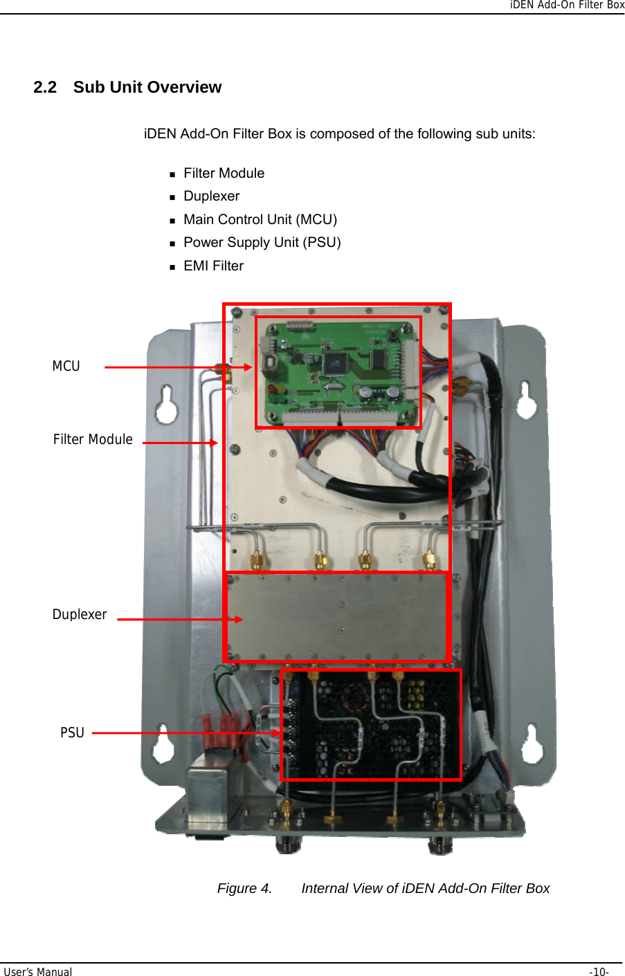      iDEN Add-On Filter Box User’s Manual     -10- 2.2 Sub Unit Overview iDEN Add-On Filter Box is composed of the following sub units:   Filter Module  Duplexer   Main Control Unit (MCU)  Power Supply Unit (PSU)  EMI Filter   Figure 4.  Internal View of iDEN Add-On Filter Box Duplexer MCU Filter Module PSU 