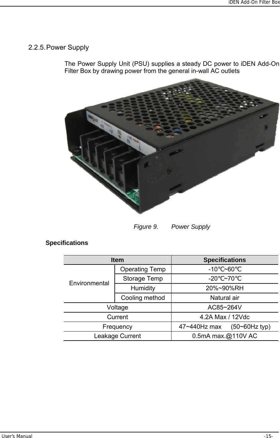      iDEN Add-On Filter Box User’s Manual     -15- 2.2.5. Power  Supply The Power Supply Unit (PSU) supplies a steady DC power to iDEN Add-On Filter Box by drawing power from the general in-wall AC outlets  Figure 9.  Power Supply Specifications Item   Specifications   Operating Temp  -10 ~60  ℃℃ Storage Temp  -20 ~70  ℃℃ Humidity   20%~90%RH  Environmental Cooling method  Natural air   Voltage   AC85~264V  Current    4.2A Max / 12Vdc   Frequency   47~440Hz max   (50~60Hz typ) Leakage Current   0.5mA max.@110V AC    