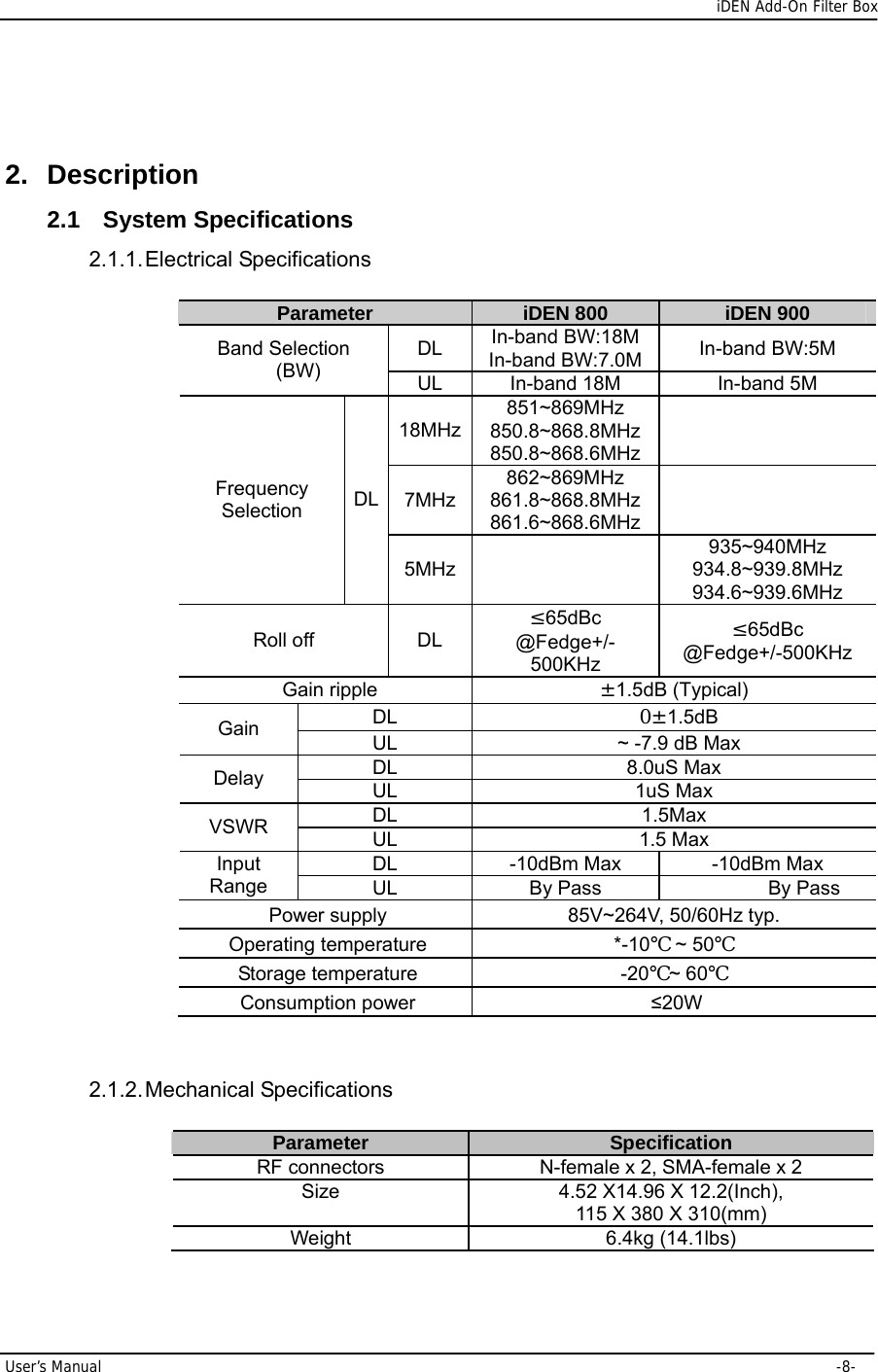      iDEN Add-On Filter Box User’s Manual     -8-  2. Description 2.1 System Specifications 2.1.1. Electrical  Specifications Parameter  iDEN 800  iDEN 900 DL  In-band BW:18M In-band BW:7.0M In-band BW:5M Band Selection (BW)  UL In-band 18M  In-band 5M 18MHz851~869MHz 850.8~868.8MHz 850.8~868.6MHz  7MHz862~869MHz 861.8~868.8MHz 861.6~868.6MHz  Frequency Selection  DL5MHz  935~940MHz 934.8~939.8MHz 934.6~939.6MHz Roll off  DL ≤65dBc @Fedge+/-500KHz ≤65dBc @Fedge+/-500KHz Gain ripple  ±1.5dB (Typical) DL   0±1.5dB Gain  UL    ~ -7.9 dB Max DL 8.0uS Max Delay  UL 1uS Max DL 1.5Max VSWR  UL 1.5 Max DL  -10dBm Max  -10dBm Max Input Range  UL By Pass  By Pass Power supply  85V~264V, 50/60Hz typ. Operating temperature  *-10℃ ~ 50℃ Storage temperature  -20℃~ 60℃ Consumption power  ≤20W  2.1.2. Mechanical  Specifications Parameter  Specification RF connectors  N-female x 2, SMA-female x 2 Size  4.52 X14.96 X 12.2(Inch),   115 X 380 X 310(mm) Weight 6.4kg (14.1lbs) 