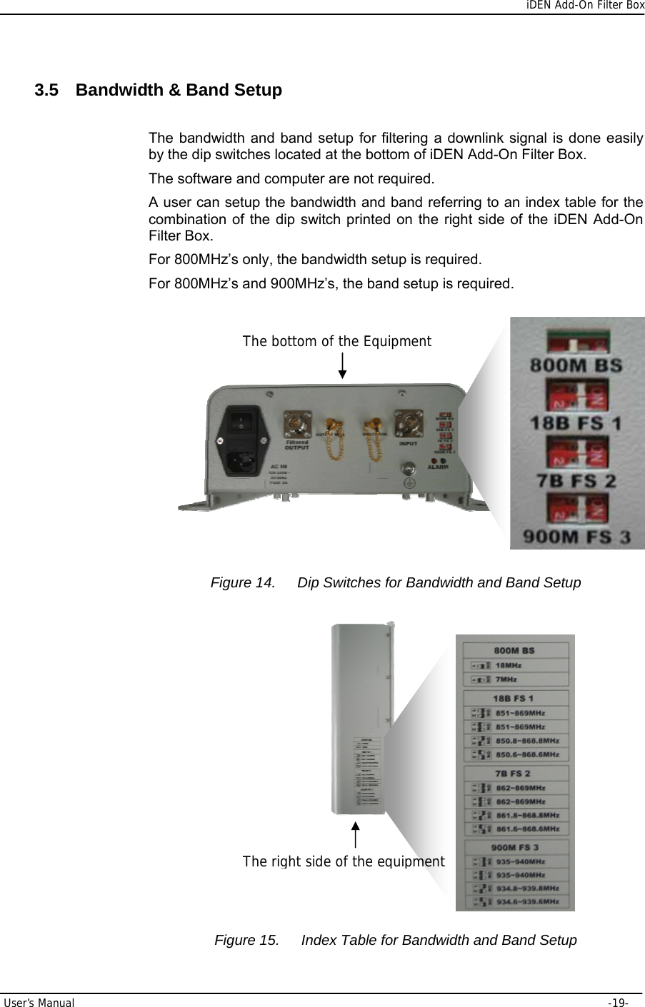      iDEN Add-On Filter Box User’s Manual     -19- 3.5  Bandwidth &amp; Band Setup The bandwidth and band setup for filtering a downlink signal is done easily by the dip switches located at the bottom of iDEN Add-On Filter Box.   The software and computer are not required.   A user can setup the bandwidth and band referring to an index table for the combination of the dip switch printed on the right side of the iDEN Add-On Filter Box.   For 800MHz’s only, the bandwidth setup is required. For 800MHz’s and 900MHz’s, the band setup is required.            Figure 14.  Dip Switches for Bandwidth and Band Setup                                     Figure 15.  Index Table for Bandwidth and Band Setup The bottom of the Equipment The right side of the equipment