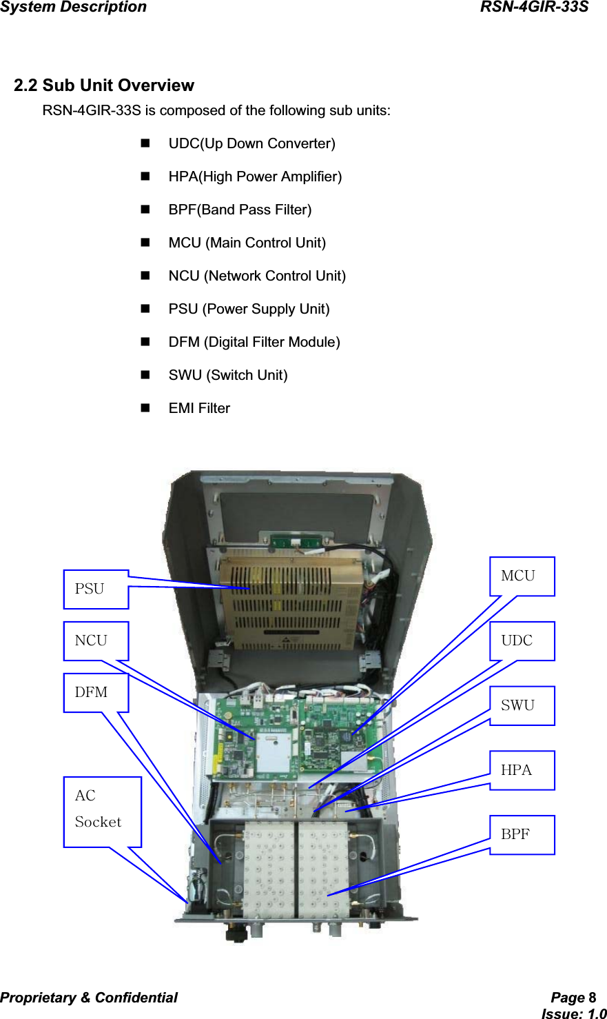 System Description                                           RSN-4GIR-33SProprietary &amp; Confidential                                                     Page 8                                                                             Issue: 1.0   GG2.2 Sub Unit Overview RSN-4GIR-33S is composed of the following sub units:  UDC(Up Down Converter)   HPA(High Power Amplifier)   BPF(Band Pass Filter)   MCU (Main Control Unit)   NCU (Network Control Unit)   PSU (Power Supply Unit)   DFM (Digital Filter Module)   SWU (Switch Unit)  EMI Filter  wz|Guj|Gtj|GkmtG|kjGz~|GowhGiwmGhjGzG