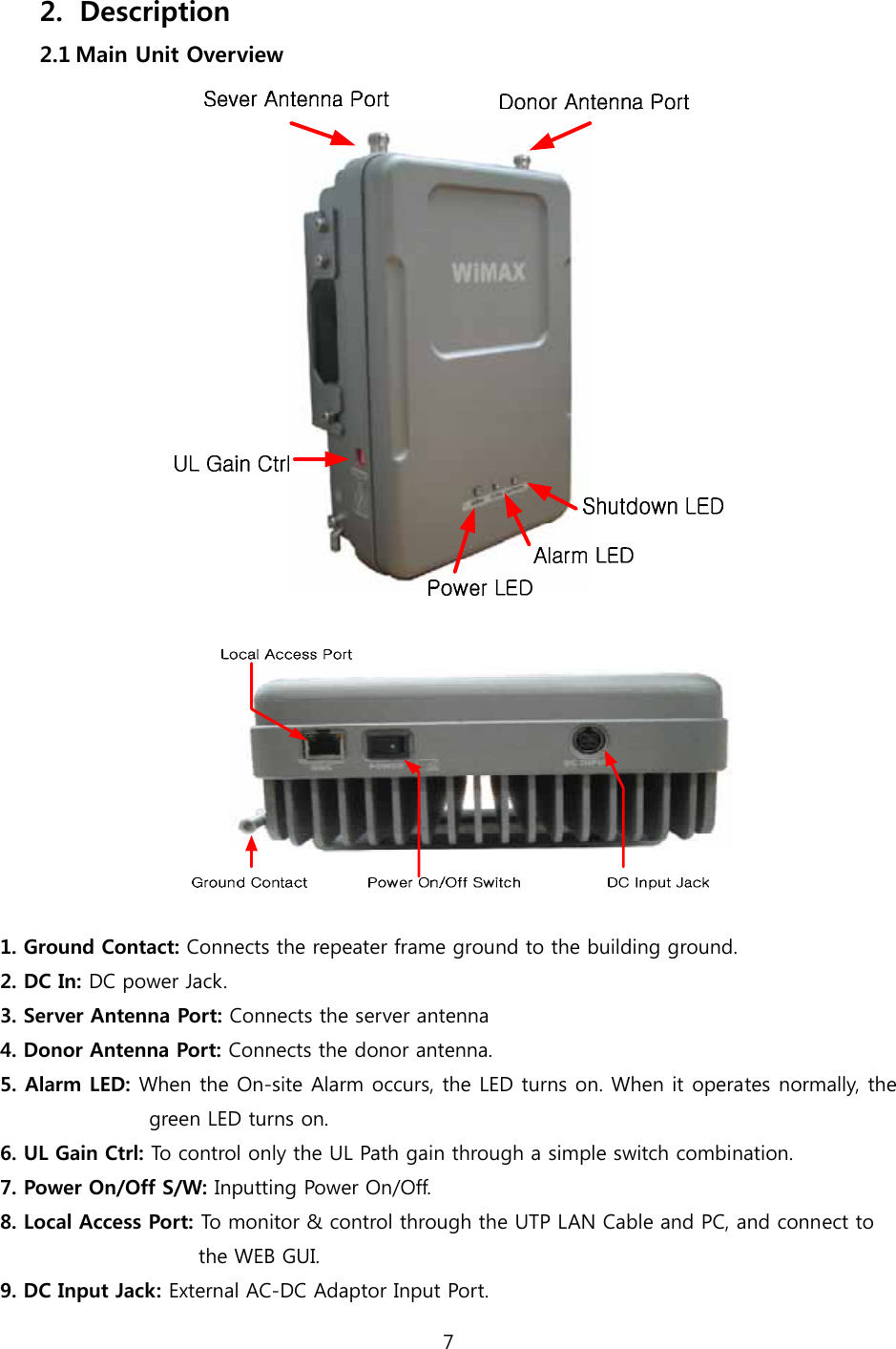 7  2. Description 2.1 Main Unit Overview     1. Ground Contact: Connects the repeater frame ground to the building ground. 2. DC In: DC power Jack. 3. Server Antenna Port: Connects the server antenna 4. Donor Antenna Port: Connects the donor antenna. 5. Alarm LED: When the On-site Alarm occurs, the LED turns on. When it operates normally, the green LED turns on. 6. UL Gain Ctrl: To control only the UL Path gain through a simple switch combination. 7. Power On/Off S/W: Inputting Power On/Off. 8. Local Access Port: To monitor &amp; control through the UTP LAN Cable and PC, and connect to                       the WEB GUI. 9. DC Input Jack: External AC-DC Adaptor Input Port. 