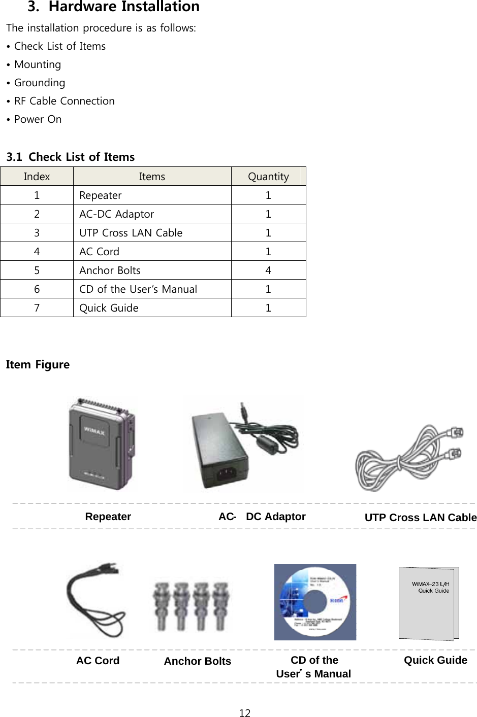 12  3. Hardware Installation The installation procedure is as follows: • Check List of Items • Mounting • Grounding • RF Cable Connection • Power On  3.1 Check List of Items Index  Items  Quantity 1  Repeater  1 2  AC-DC Adaptor  1 3  UTP Cross LAN Cable  1 4  AC Cord  1 5  Anchor Bolts  4 6  CD of the User’s Manual  1 7  Quick Guide  1   Item Figure  AC Cord                Repeater AC- DC Adaptor    UTP Cross LAN CableAnchor Bolts CD of theUser s Manual Quick Guide