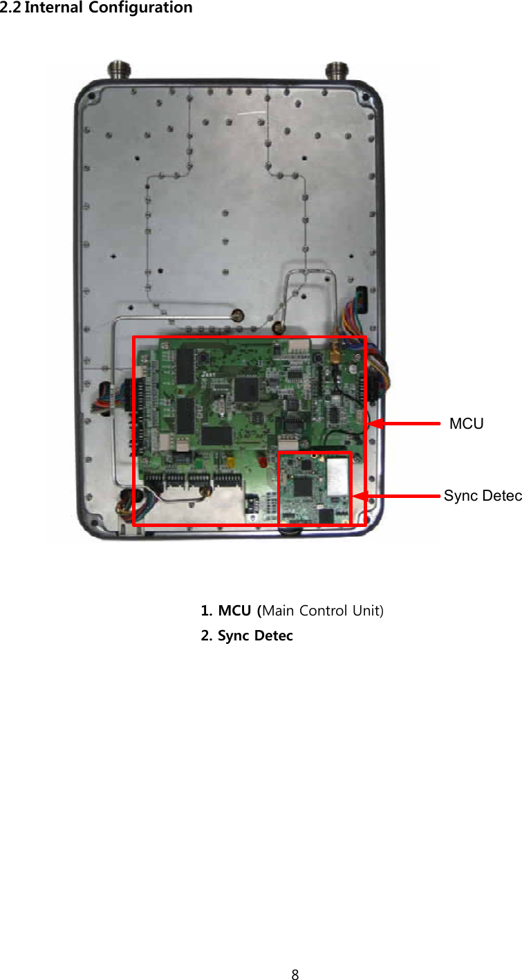 8  2.2 Internal Configuration  MCUSync Detec  1. MCU (Main Control Unit) 2. Sync Detec  