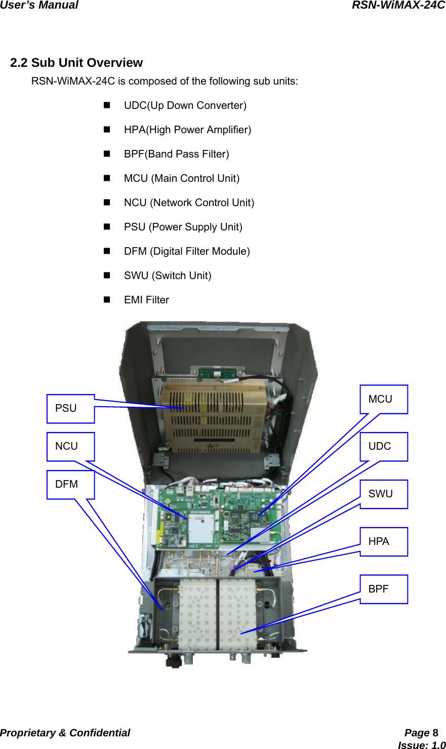   User’s Manual                                                RSN-WiMAX-24C   Proprietary &amp; Confidential                                                     Page 8                                                                               Issue: 1.0     2.2 Sub Unit Overview RSN-WiMAX-24C is composed of the following sub units:  UDC(Up Down Converter)  HPA(High Power Amplifier)   BPF(Band Pass Filter)   MCU (Main Control Unit)   NCU (Network Control Unit)   PSU (Power Supply Unit)   DFM (Digital Filter Module)   SWU (Switch Unit)  EMI Filter PSU NCU MCU DFM UDC SWU HPA BPF 