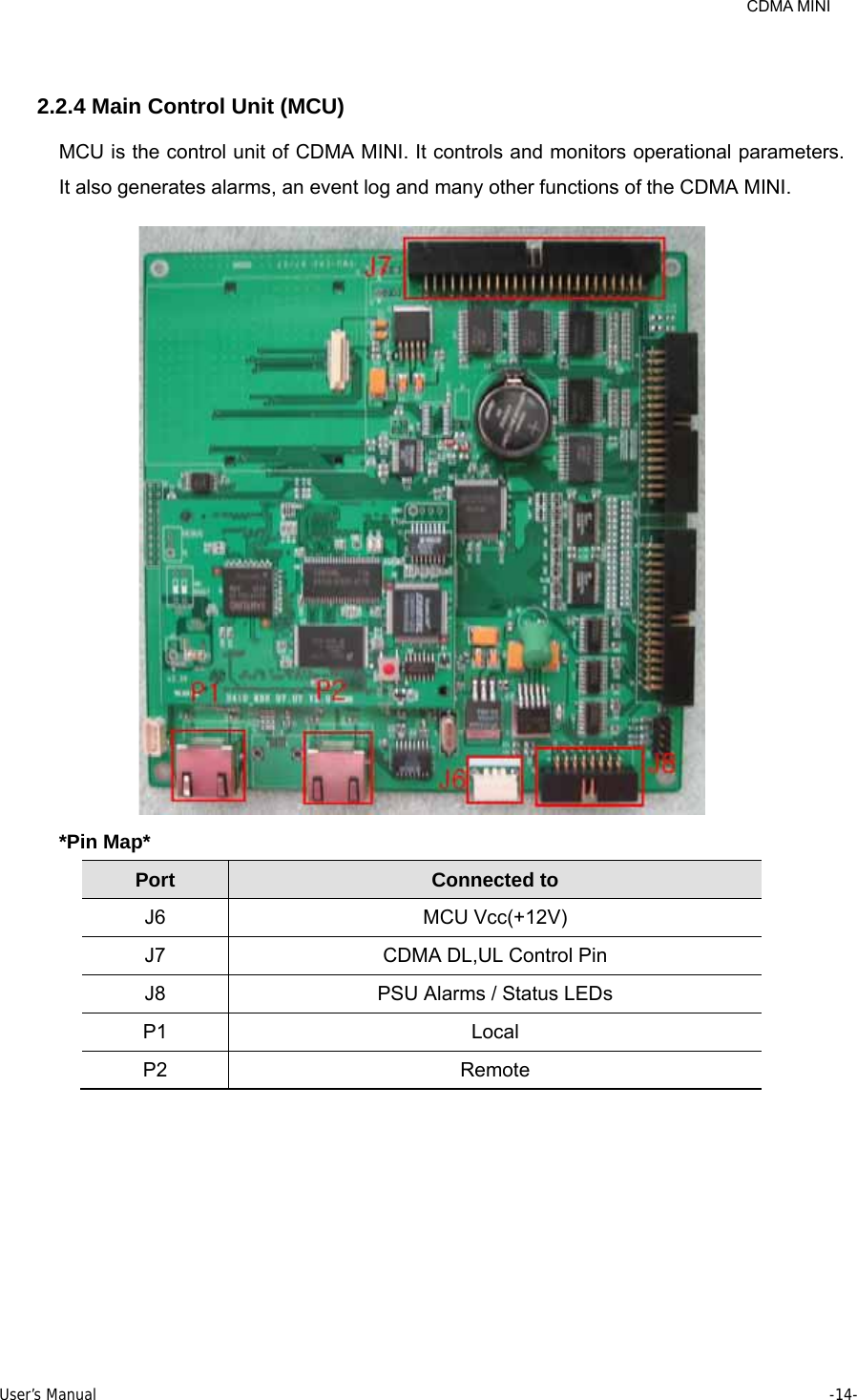     CDMA MINI User’s Manual     -14-   2.2.4 Main Control Unit (MCU) MCU is the control unit of CDMA MINI. It controls and monitors operational parameters.   It also generates alarms, an event log and many other functions of the CDMA MINI.  *Pin Map* Port   Connected to   J6 MCU Vcc(+12V) J7  CDMA DL,UL Control Pin J8  PSU Alarms / Status LEDs P1 Local P2 Remote  