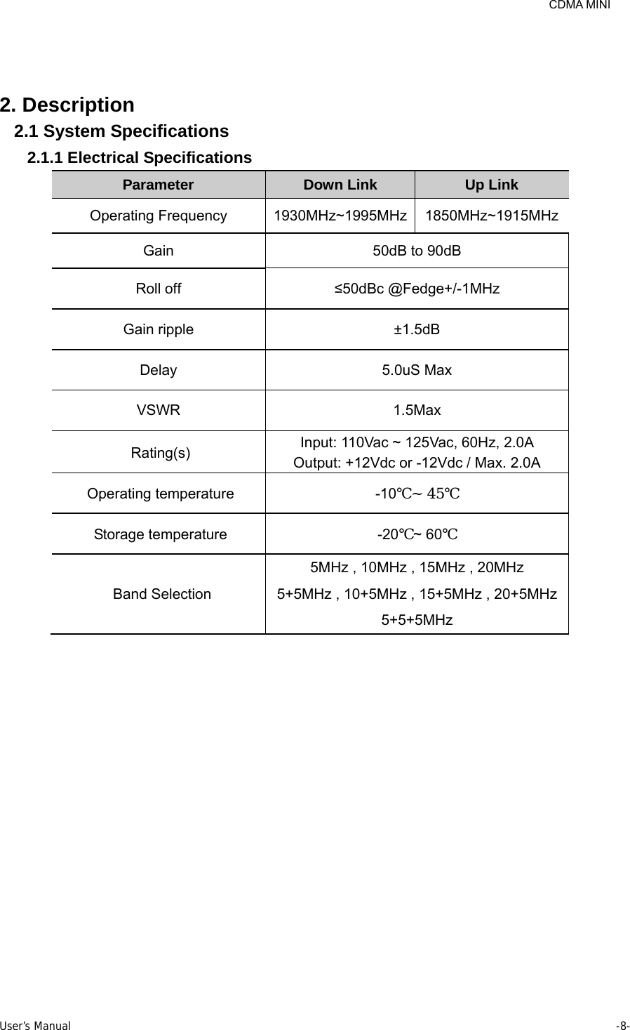     CDMA MINI User’s Manual     -8-   2. Description 2.1 System Specifications 2.1.1 Electrical Specifications Parameter  Down Link  Up Link Operating Frequency  1930MHz~1995MHz 1850MHz~1915MHz Gain  50dB to 90dB Roll off  ≤50dBc @Fedge+/-1MHz Gain ripple  ±1.5dB   Delay 5.0uS Max VSWR 1.5Max Rating(s)  Input: 110Vac ~ 125Vac, 60Hz, 2.0A Output: +12Vdc or -12Vdc / Max. 2.0A Operating temperature  -10℃~ 45℃ Storage temperature  -20℃~ 60℃  Band Selection 5MHz , 10MHz , 15MHz , 20MHz 5+5MHz , 10+5MHz , 15+5MHz , 20+5MHz 5+5+5MHz  