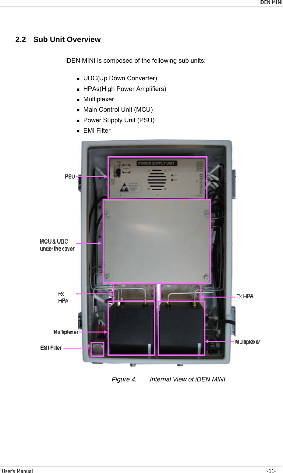    iDEN MINI User’s Manual     -11- 2.2  Sub Unit Overview iDEN MINI is composed of the following sub units:   UDC(Up Down Converter)  HPAs(High Power Amplifiers)  Multiplexer   Main Control Unit (MCU)  Power Supply Unit (PSU)  EMI Filter  Figure 4.  Internal View of iDEN MINI 